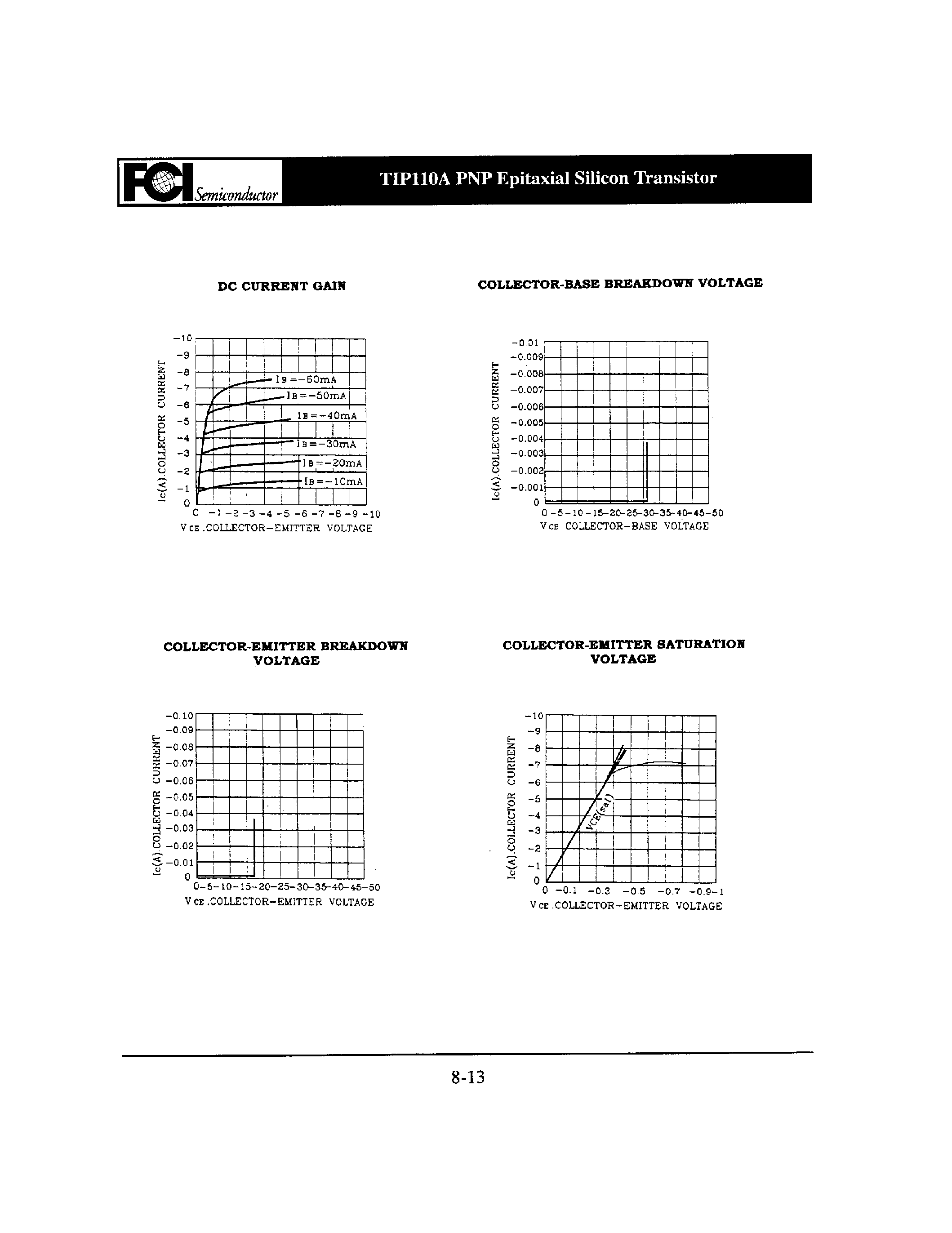 Даташит TIP110A - PNP Epitaxial Silicon Transistor страница 2