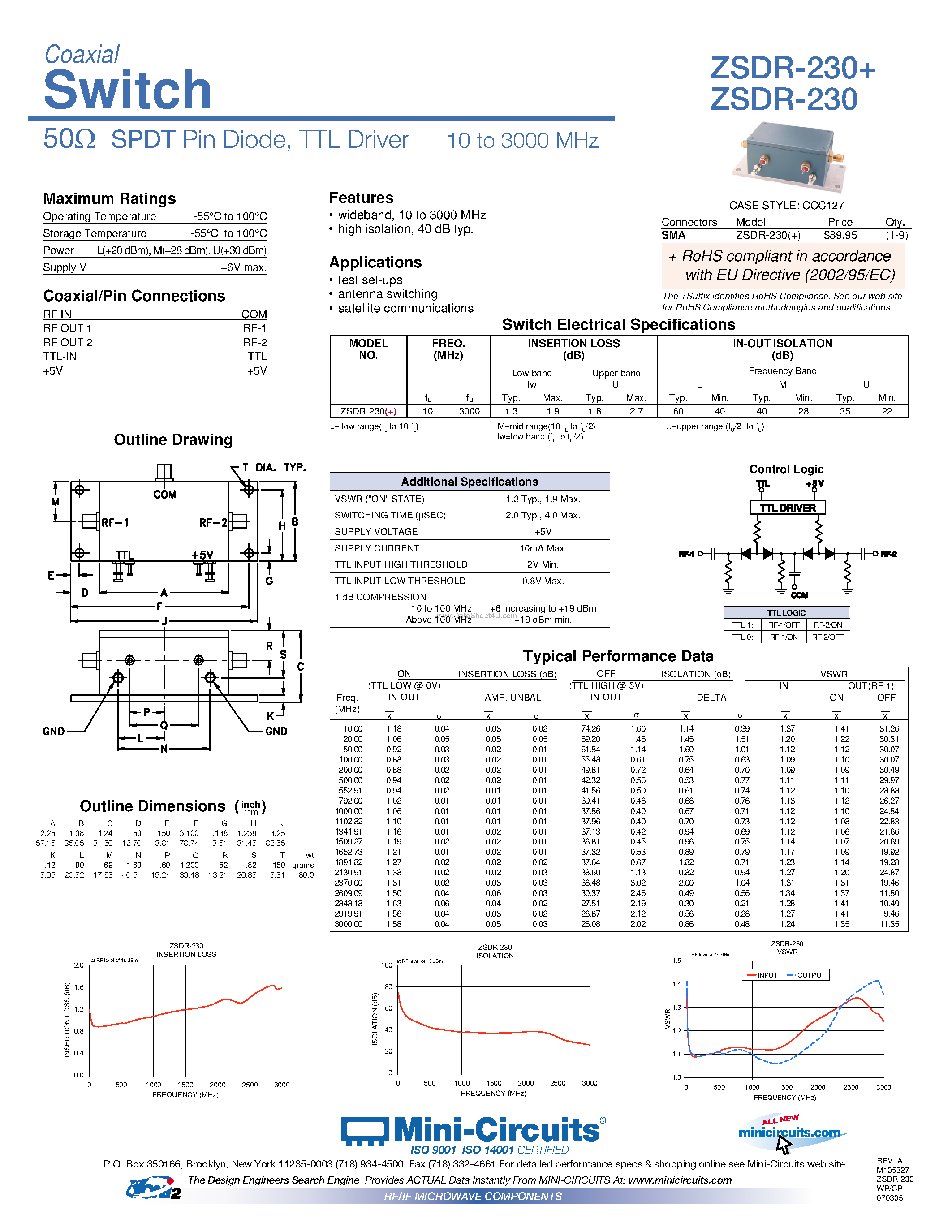 Datasheet ZSDR-230 - Switch page 1