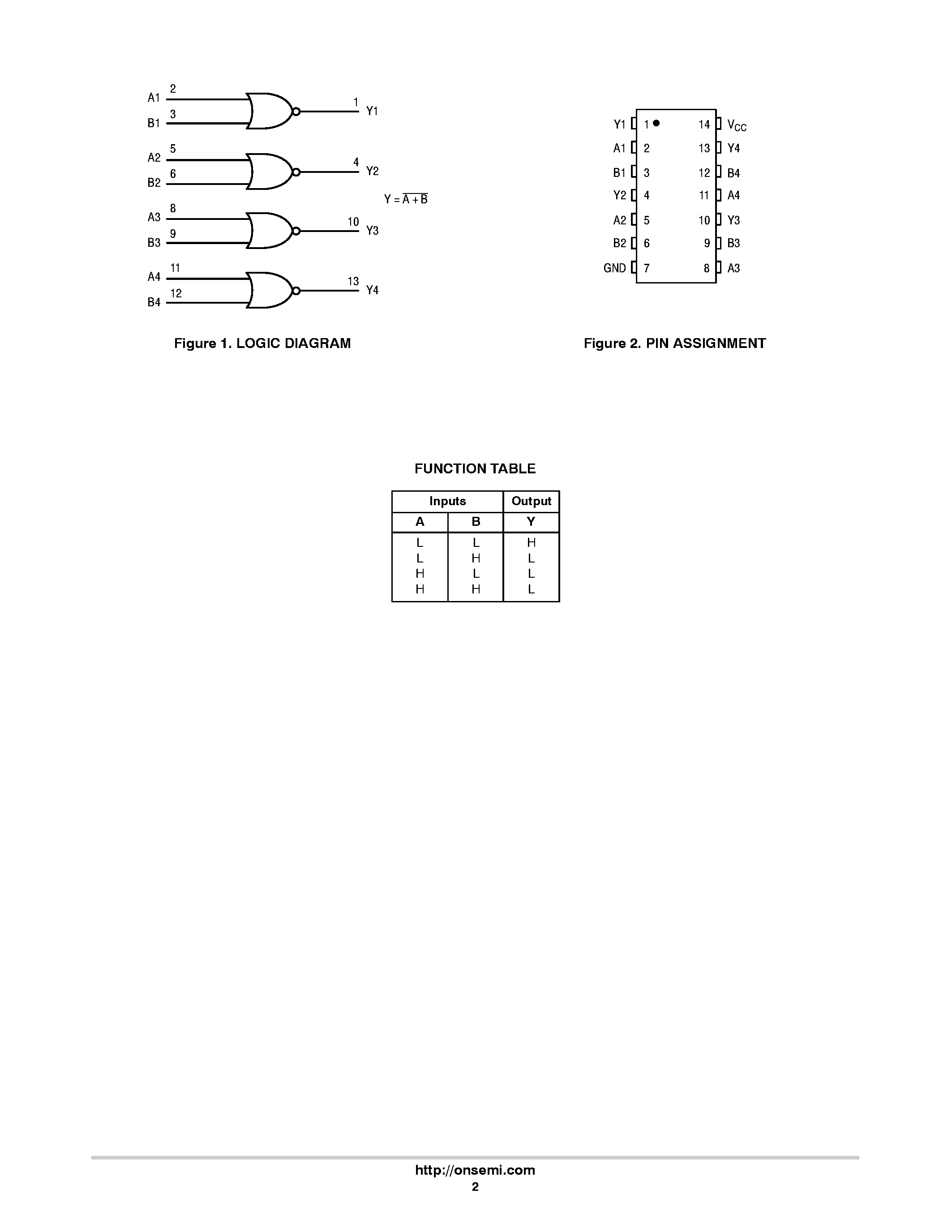 Даташит MC74VHCT02A - Quad 2-Input NOR Gate страница 2