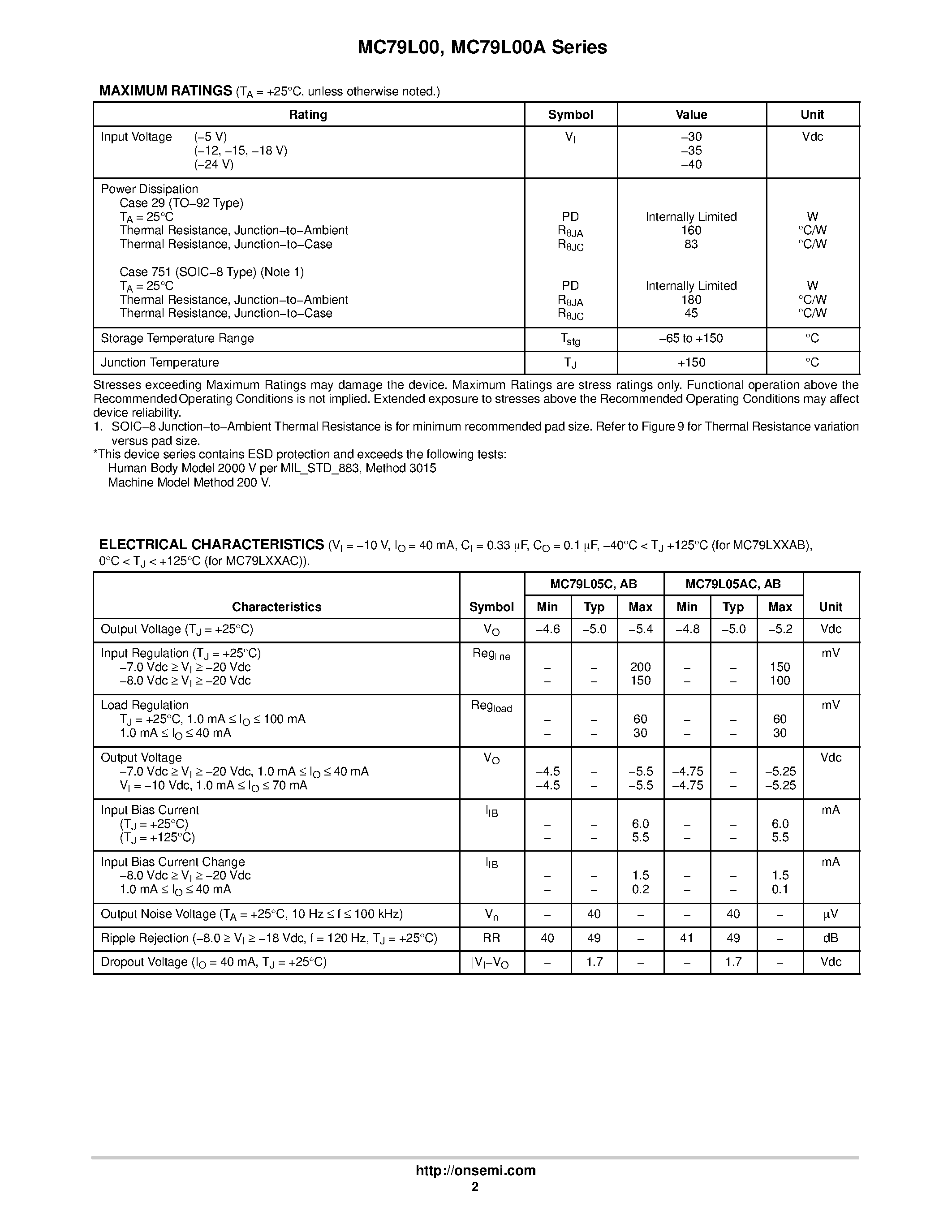 Datasheet MC79L00 - THREE-TERMINAL LOW CURRENT NEGATIVE FIXED VOLTAGE REGULATORS page 2