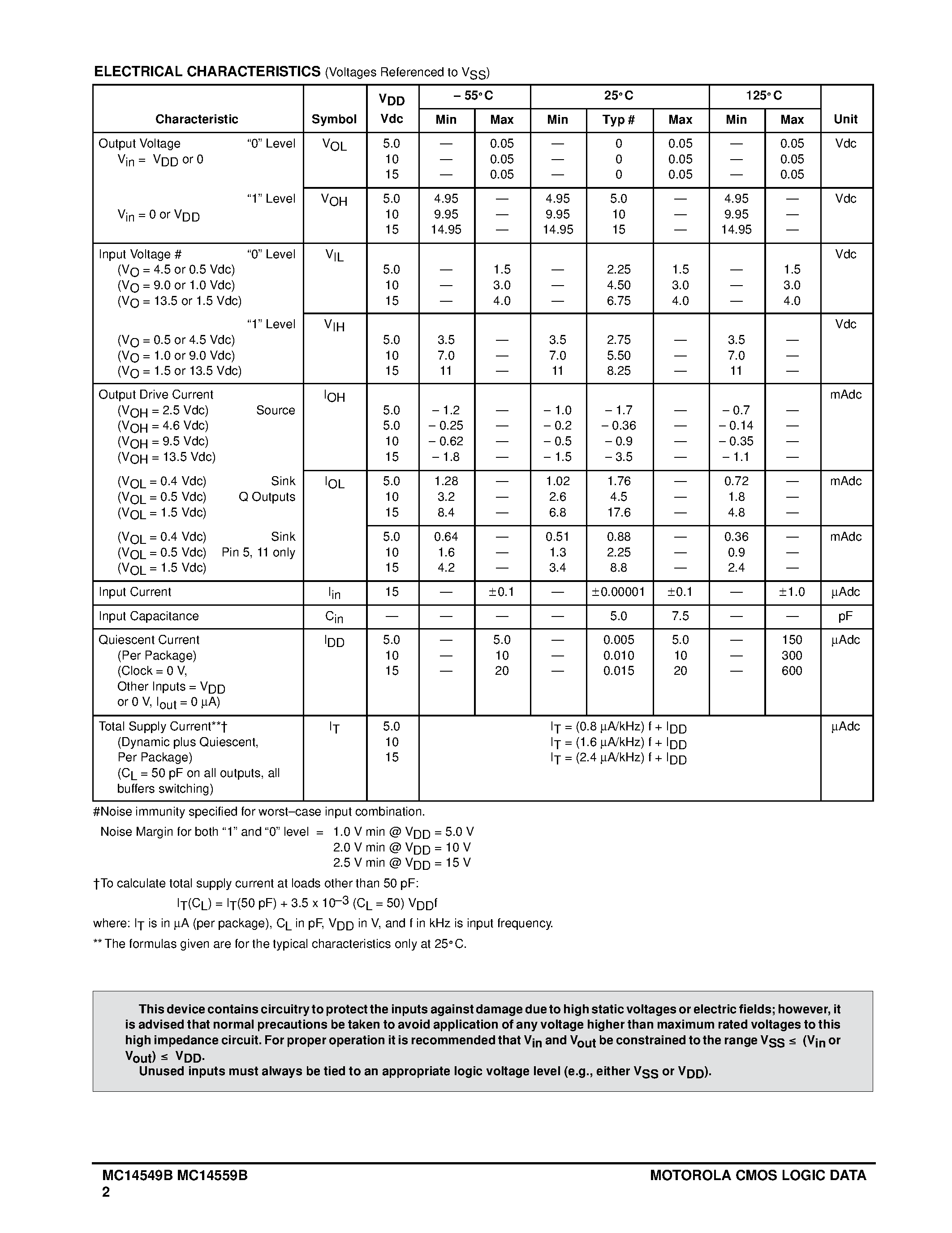 Даташит MC14549B - (MC14549B / MC14559B) SUCCESSIVE APPROXIMATION REGISTERS страница 2