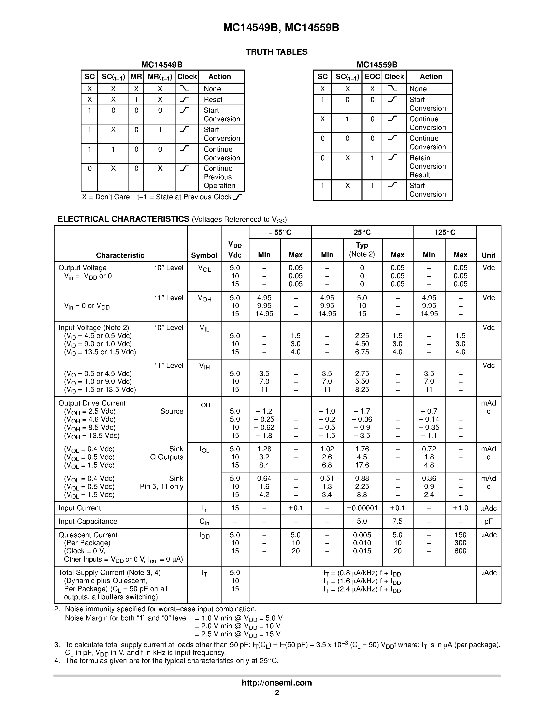 Даташит MC14549B - (MC14549B / MC14559B) Successive Approximation Registers страница 2