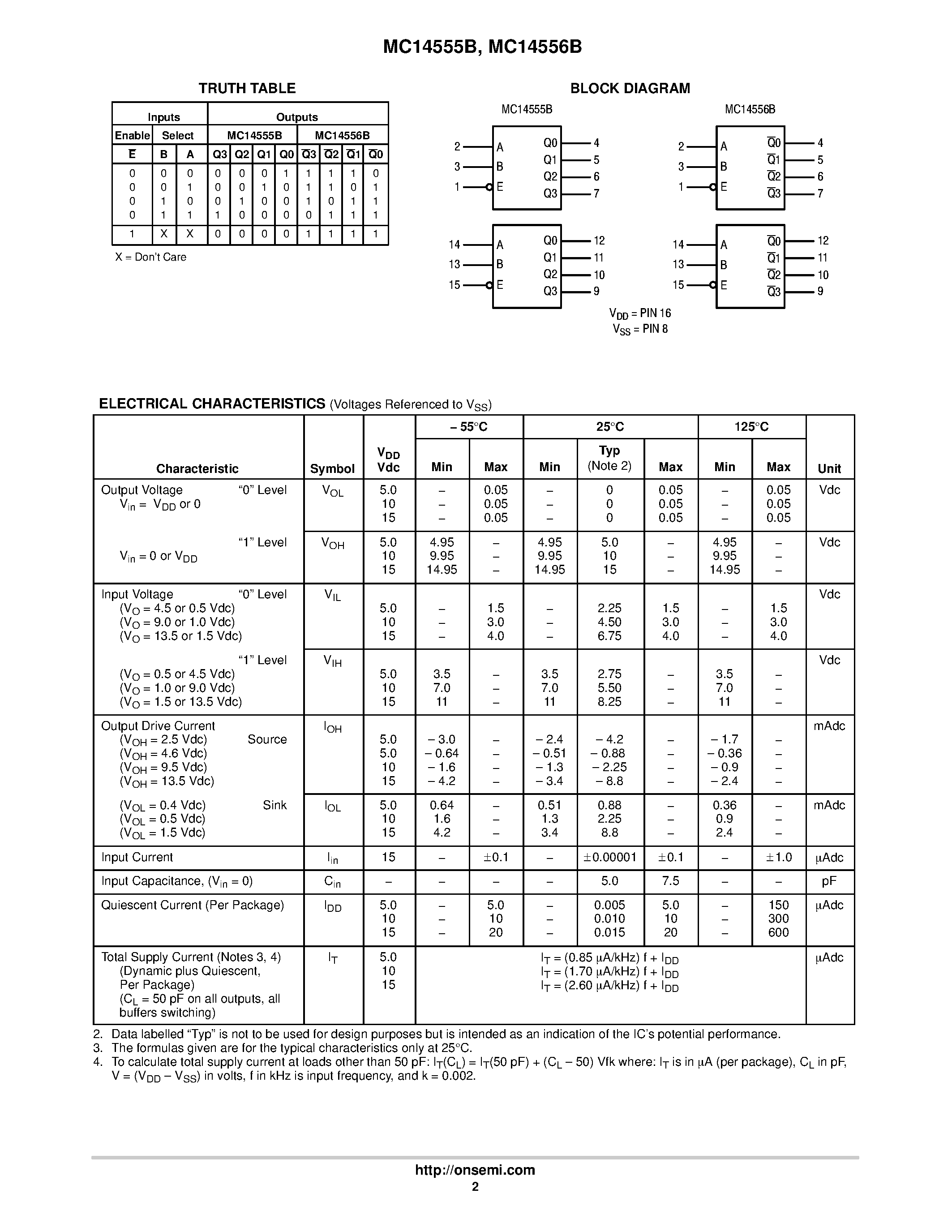 Даташит MC14555B - (MC14555B / MC14556B) Dual Binary to 1-of-4 Decoder/Demultiplexer страница 2