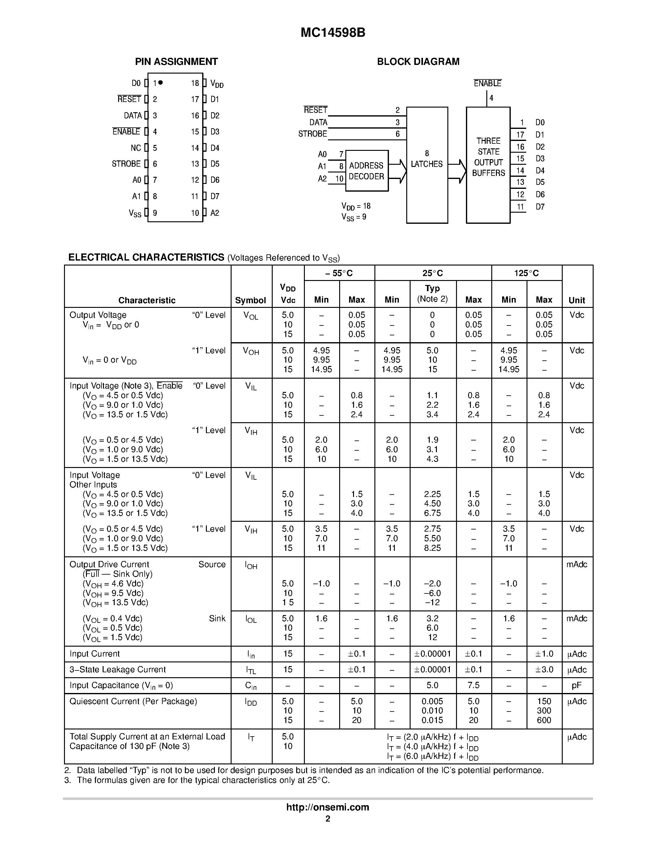 Даташит MC14598B - 8-Bit Bus-Compatible Latches страница 2