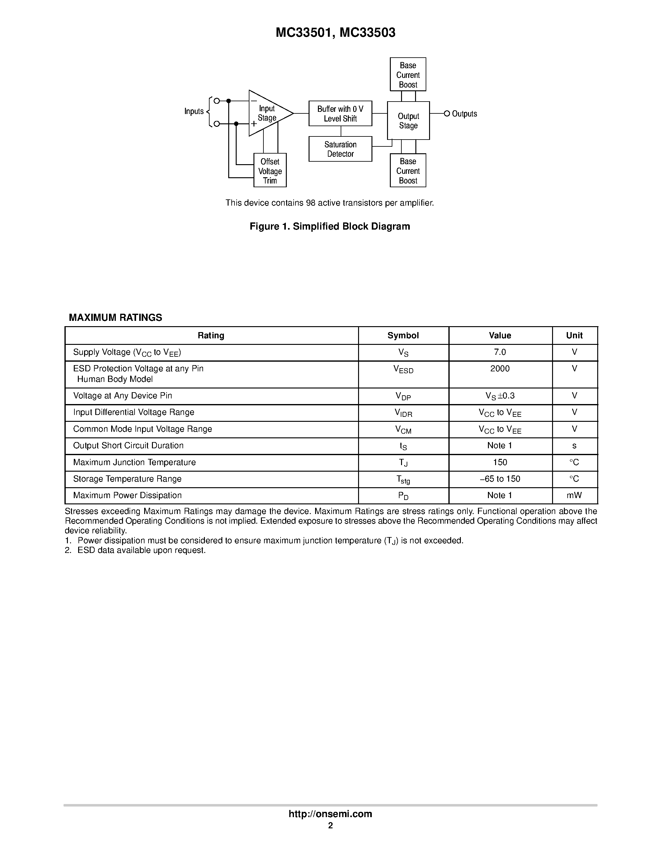 Datasheet MC33501 - (MC33501 / MC33503) Single Operational Amplifiers page 2