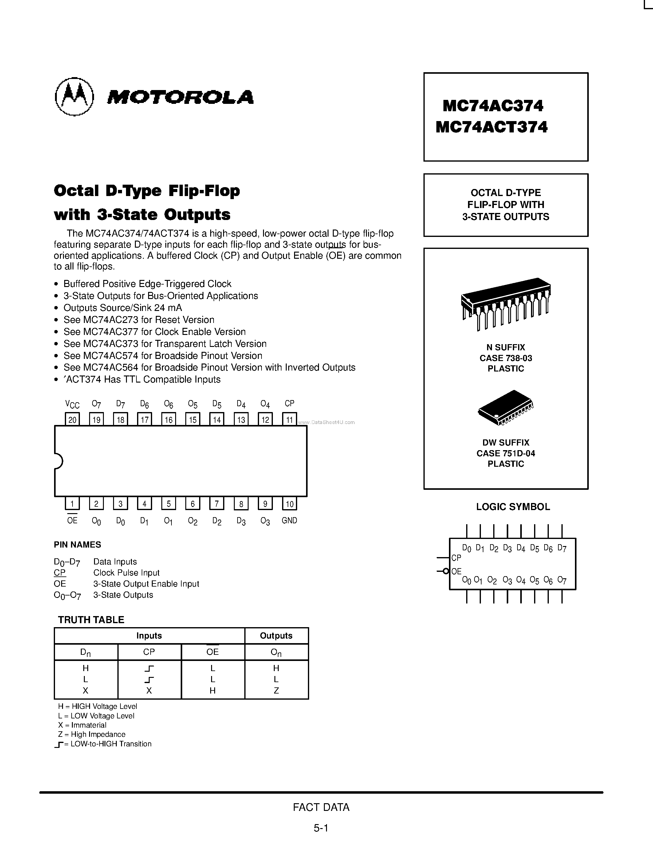 Даташит 74AC374 - OCTAL D-TYPE FLIP-FLOP WITH 3-STATE OUTPUTS страница 1