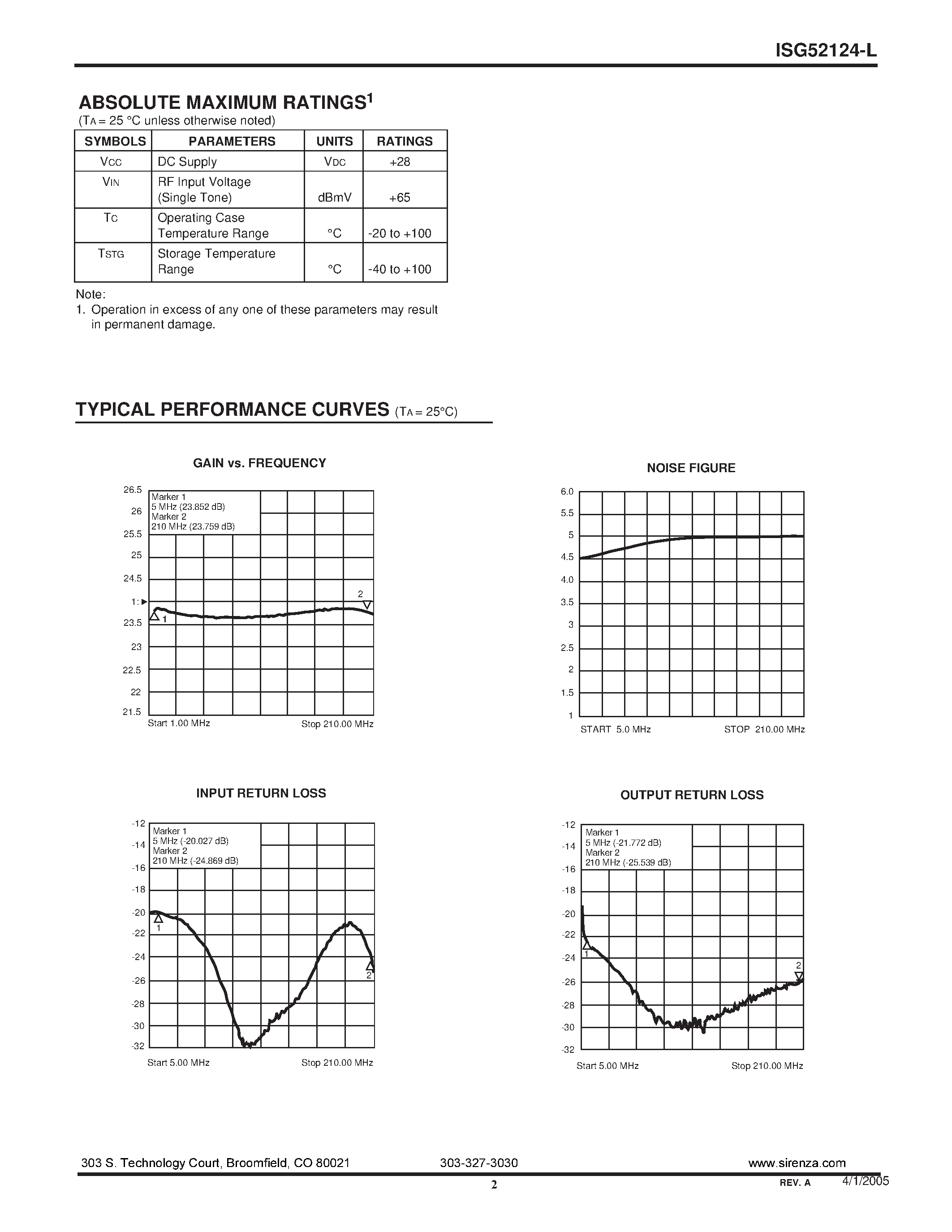 Datasheet ISG52124-L - SILICON CATV 24 dB LOW POWER HYBRID AMPLIFIER page 2