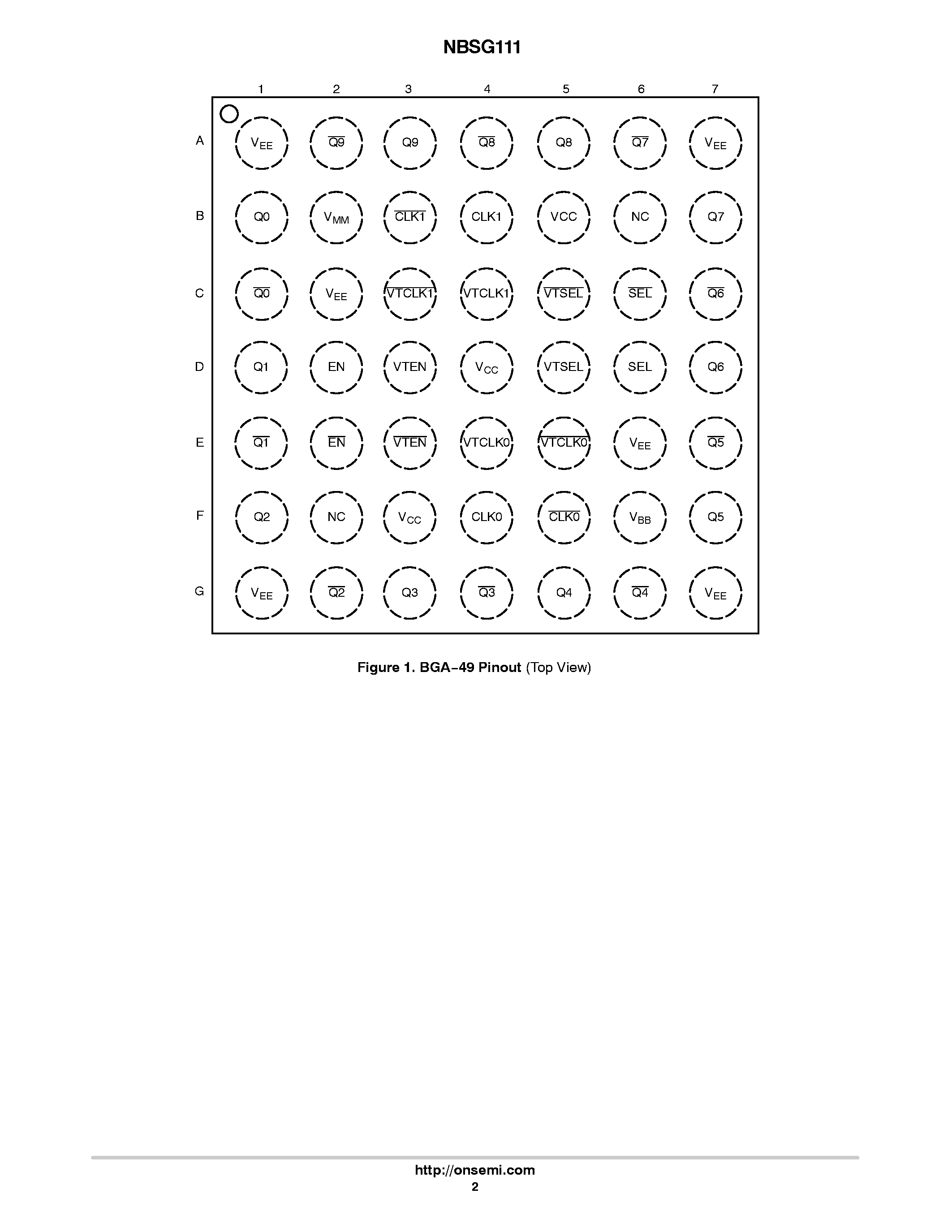 Даташит NBSG111 - 2.5V/3.3V SiGe Differential 1:10 Clock/Data Driver страница 2