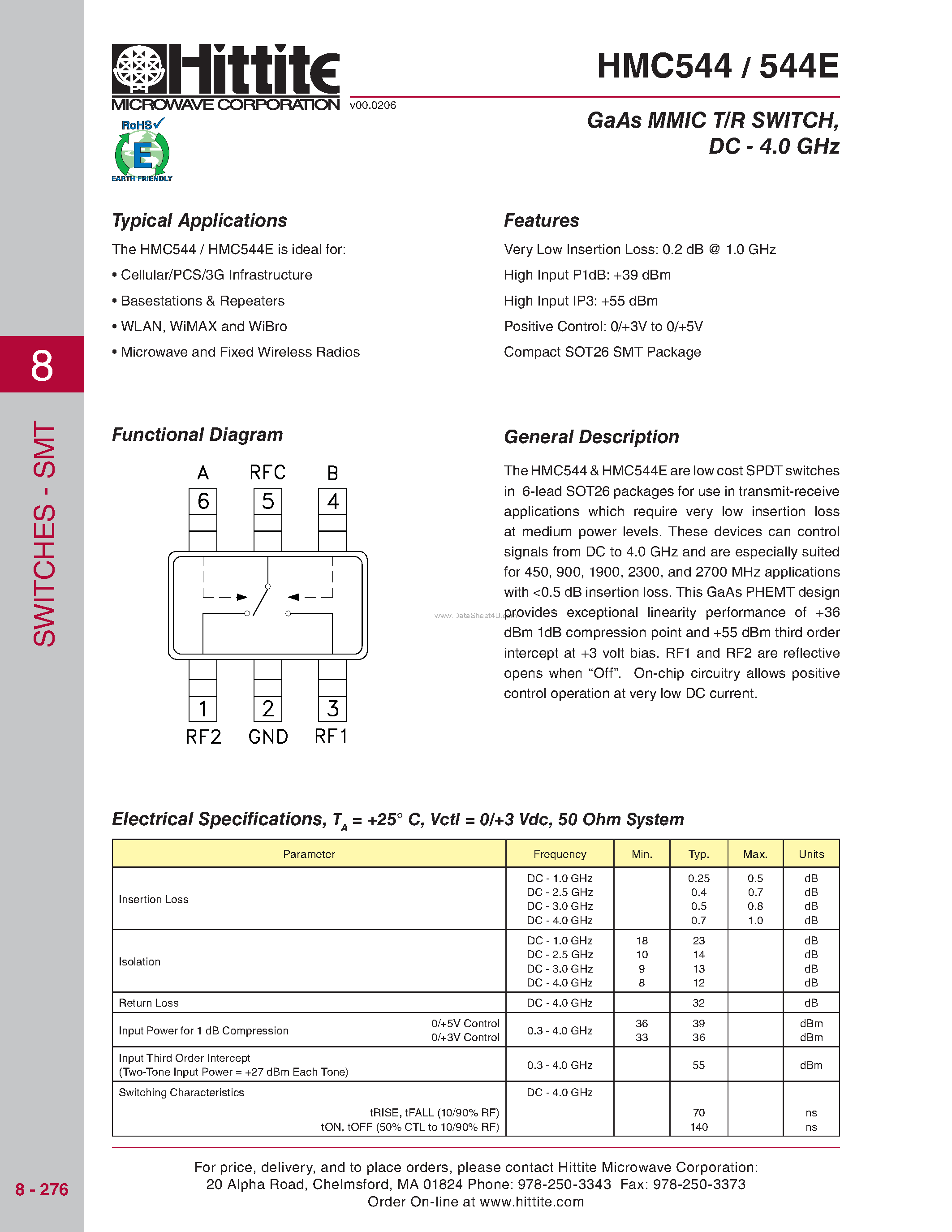 Даташит HMC544 - GaAs MMIC T/R SWITCH страница 1