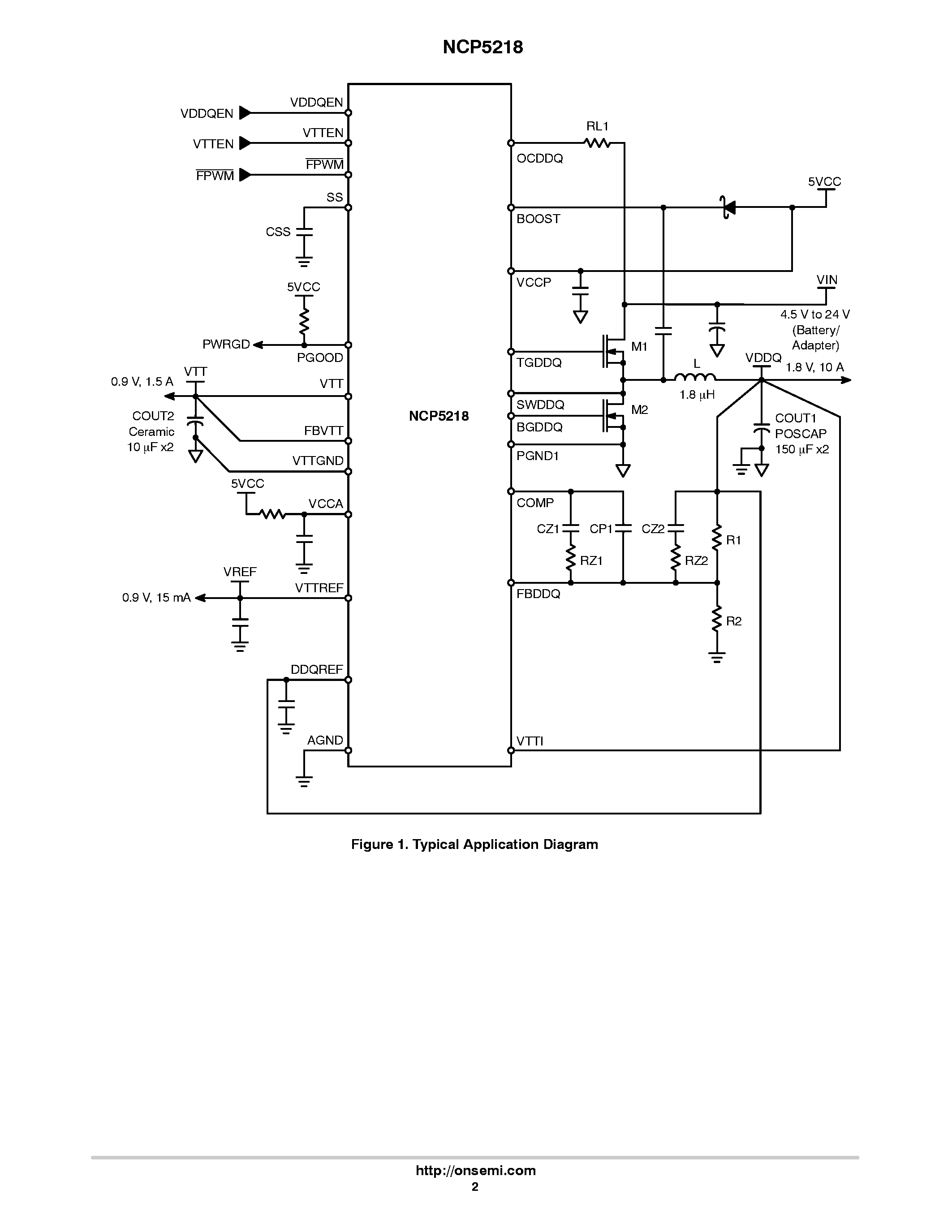 Даташит NCP5218 - 2-in-1 Notebook DDR Power Controller страница 2