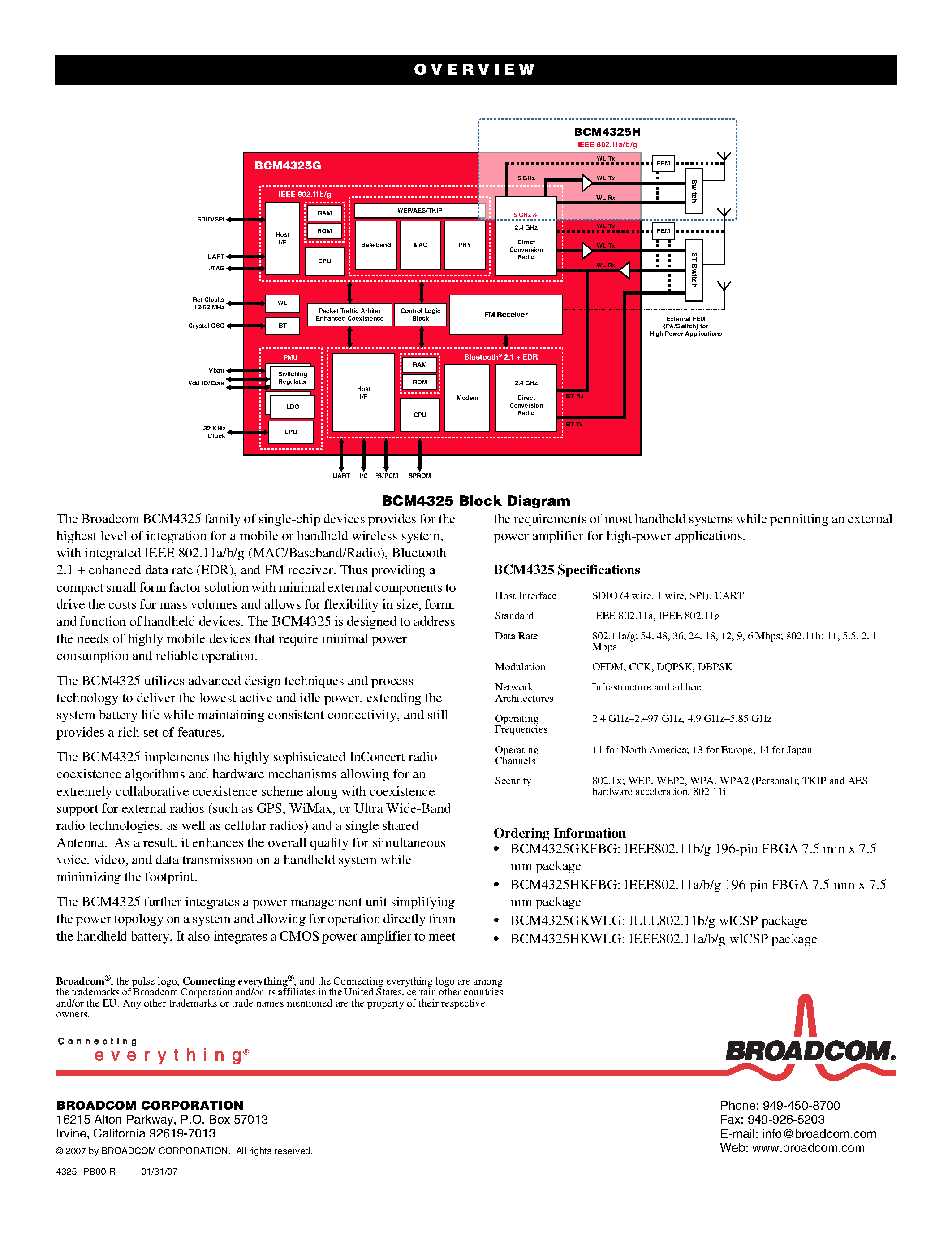 Даташит BCM4325 - SINGLE CHIP IEEE 802.11a/b/g MAC/BASEBAND/RADIO страница 2