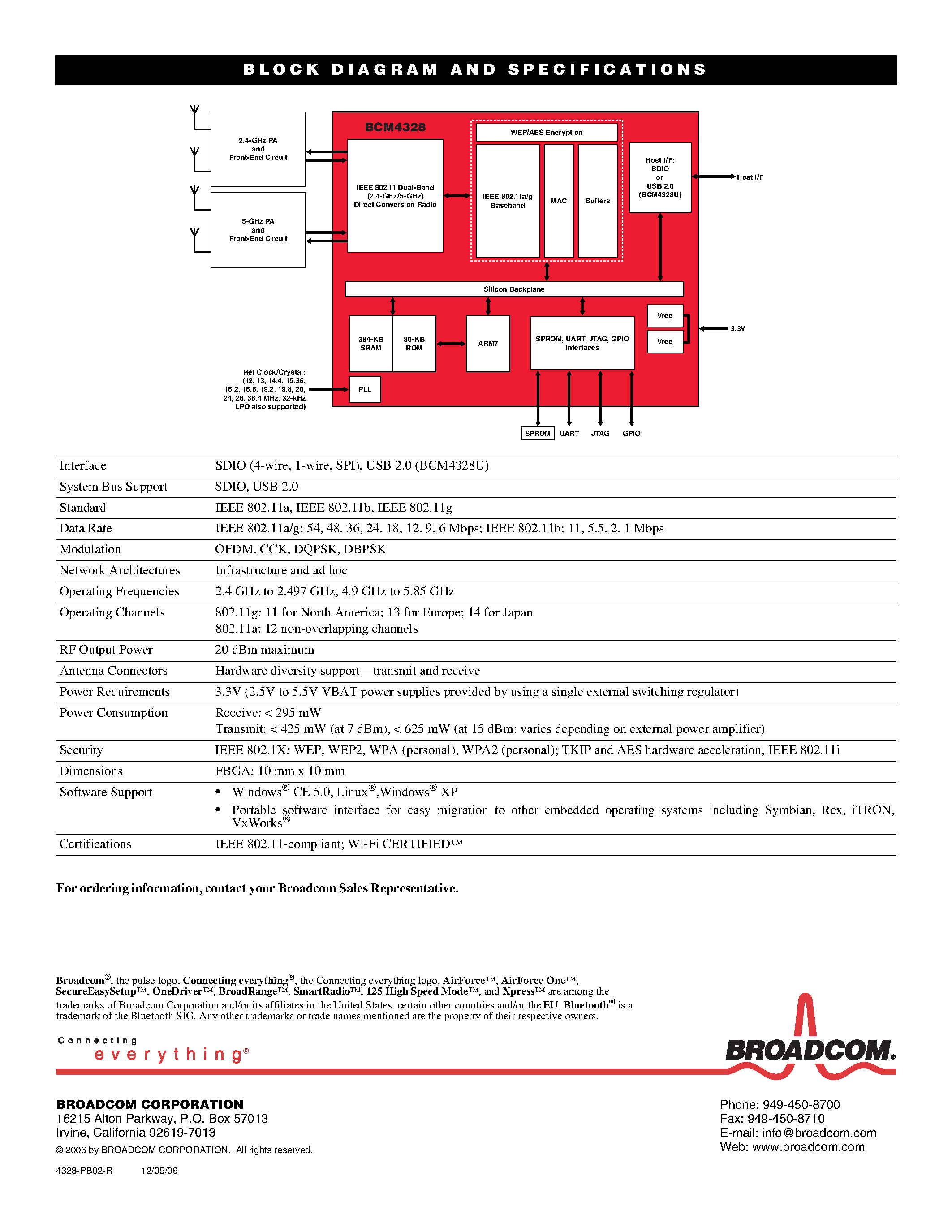 Datasheet BCM94328 - SINGLE-CHIP IEEE 802.11a/b/g MAC/BASEBAND/RADIO page 2