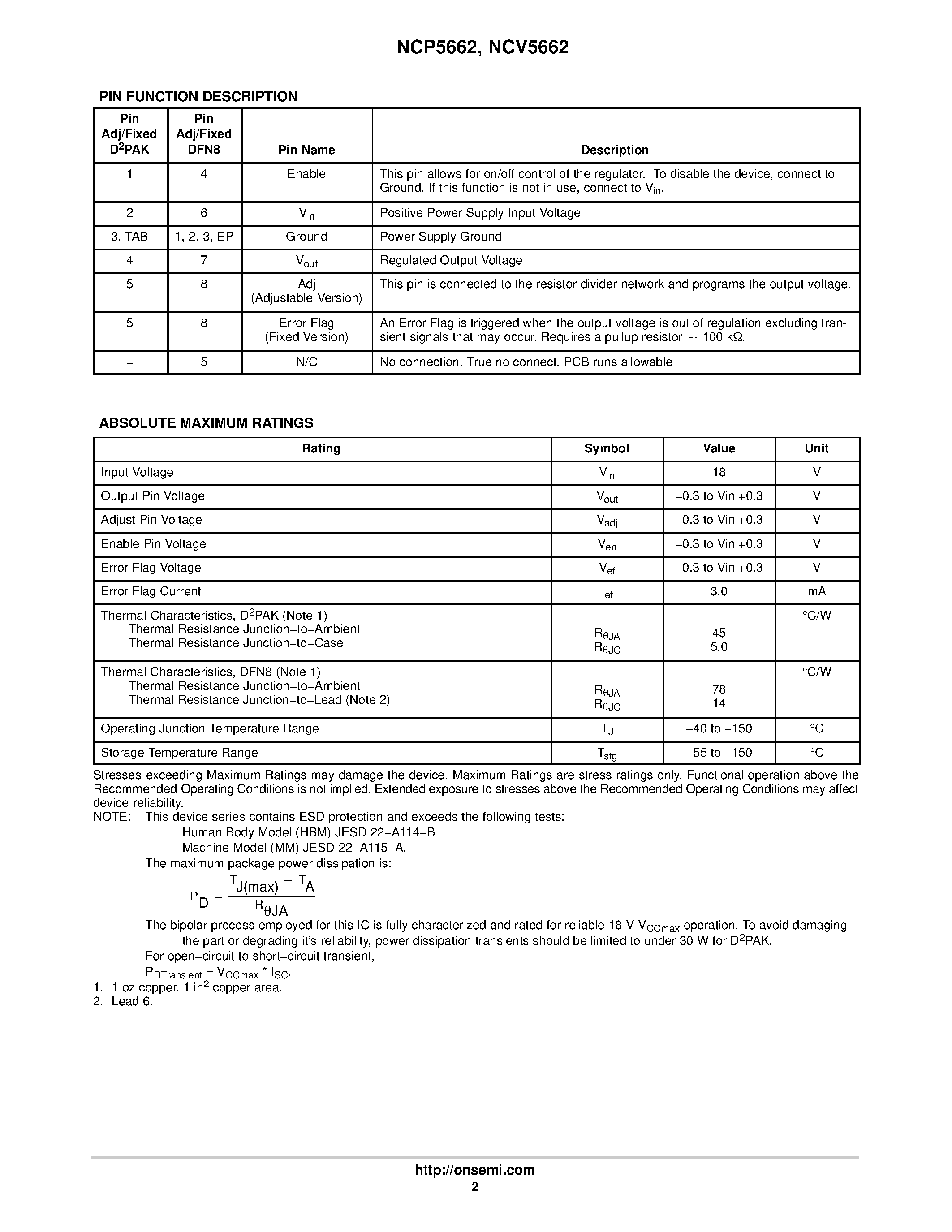 Даташит NCP5662 - Ultra-Fast 2.0 A Low Dropout Linear Regulator страница 2