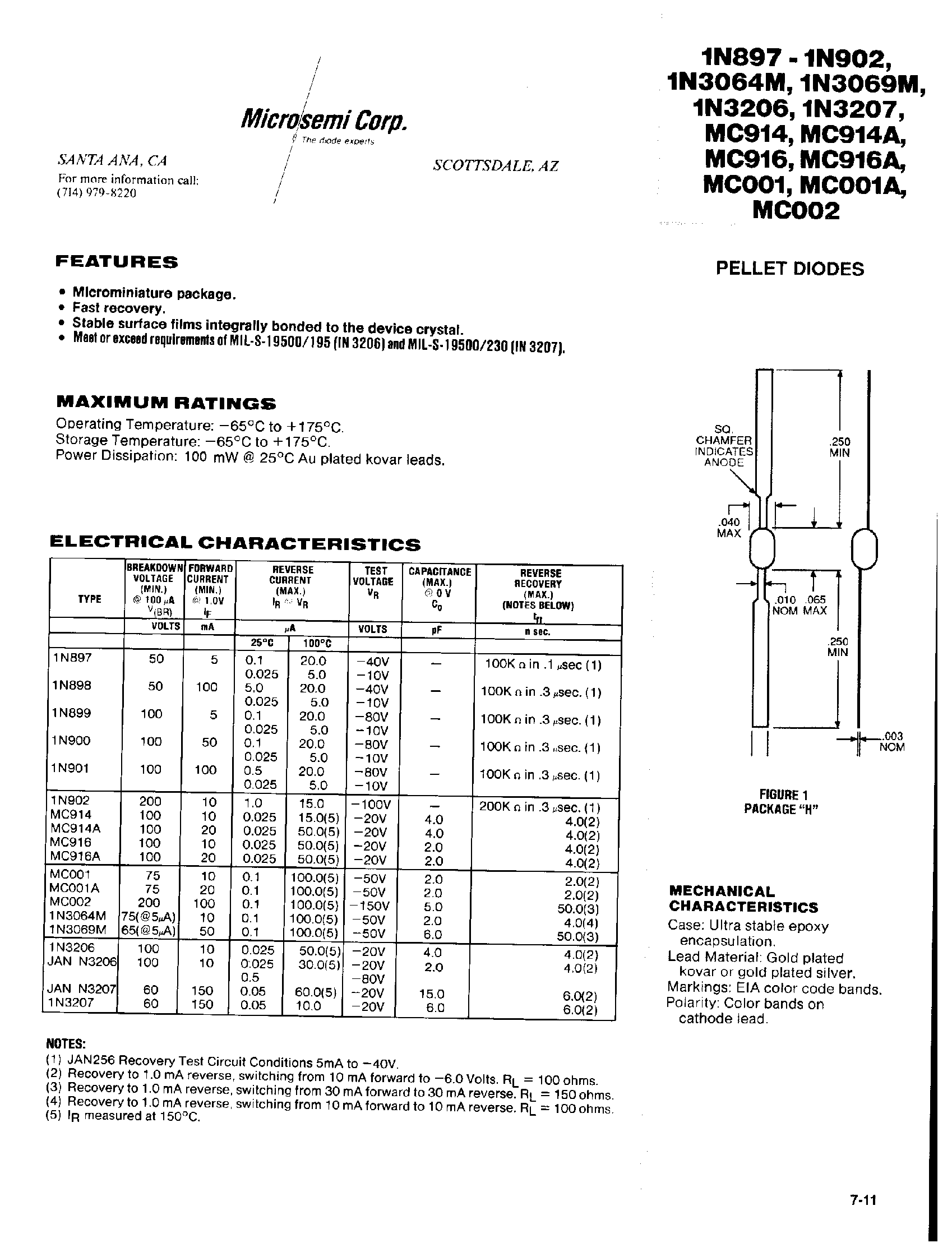 Datasheet 1N3064M - (1N3xxx) PELLET DIODES page 1