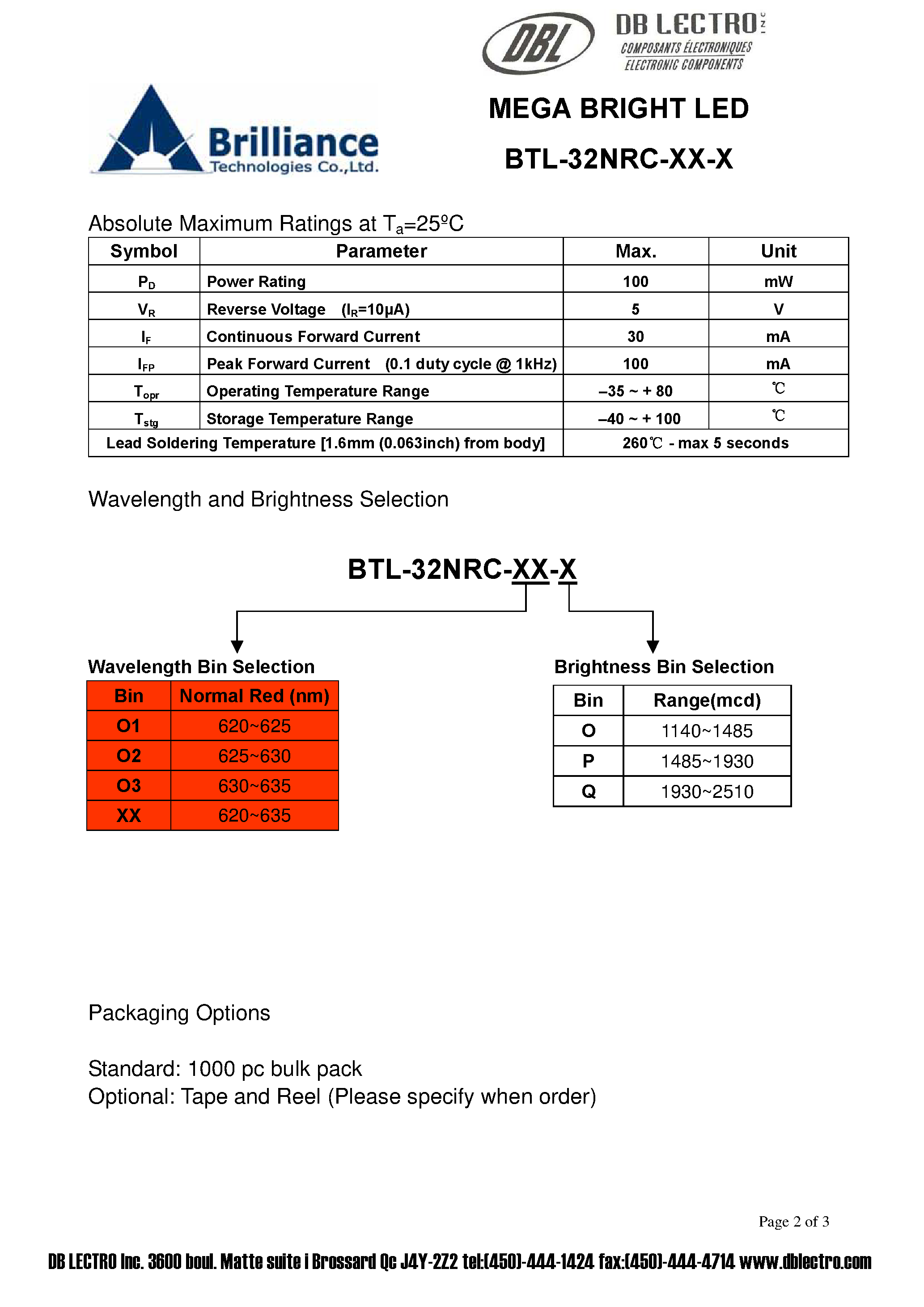 Datasheet BTL-32NRC-xx-x - MEGA BRIGHT LED page 2