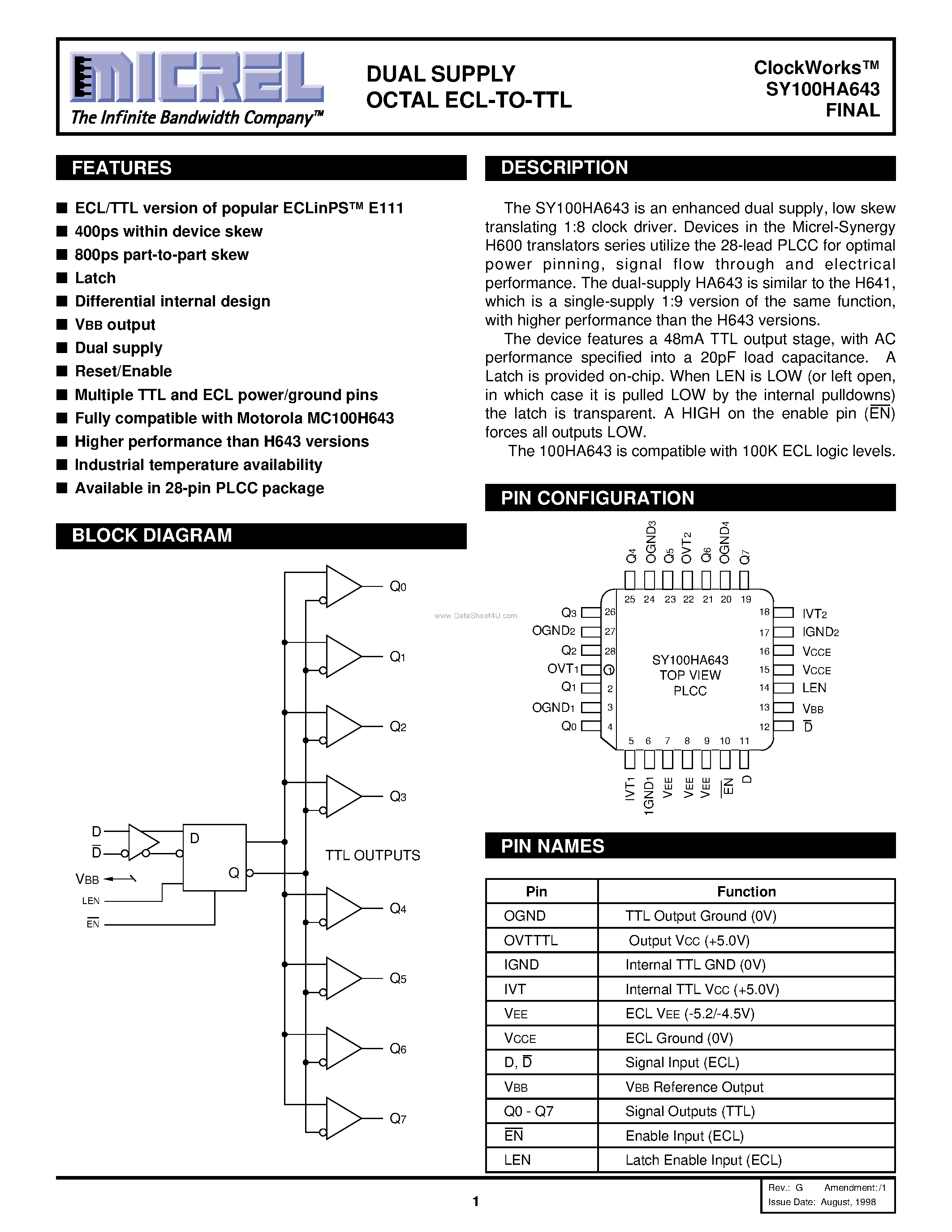 Datasheet SY100HA643 - Enhanced Dual-supply Ecl-to-ttl 1:8 Clock Driver page 1