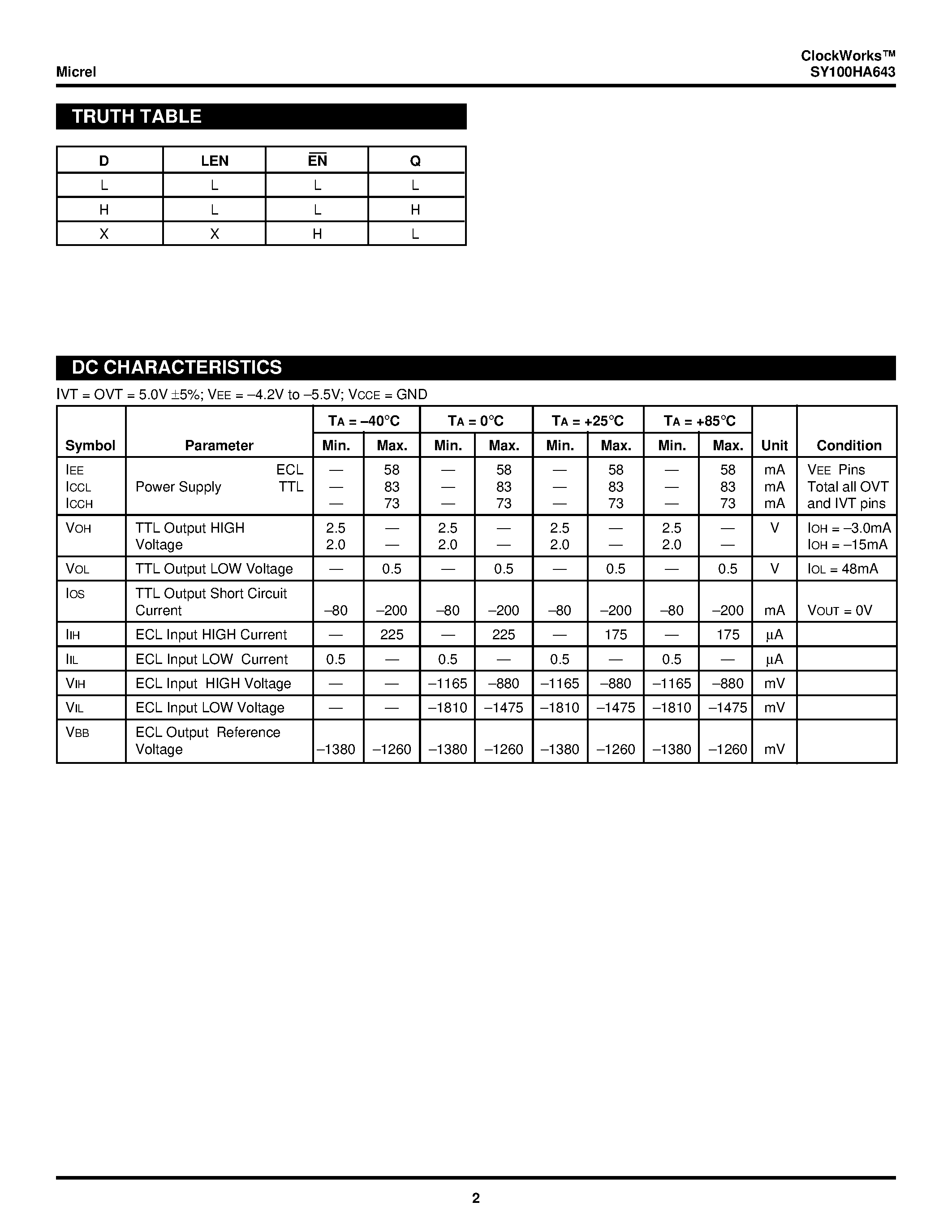 Datasheet SY100HA643 - Enhanced Dual-supply Ecl-to-ttl 1:8 Clock Driver page 2