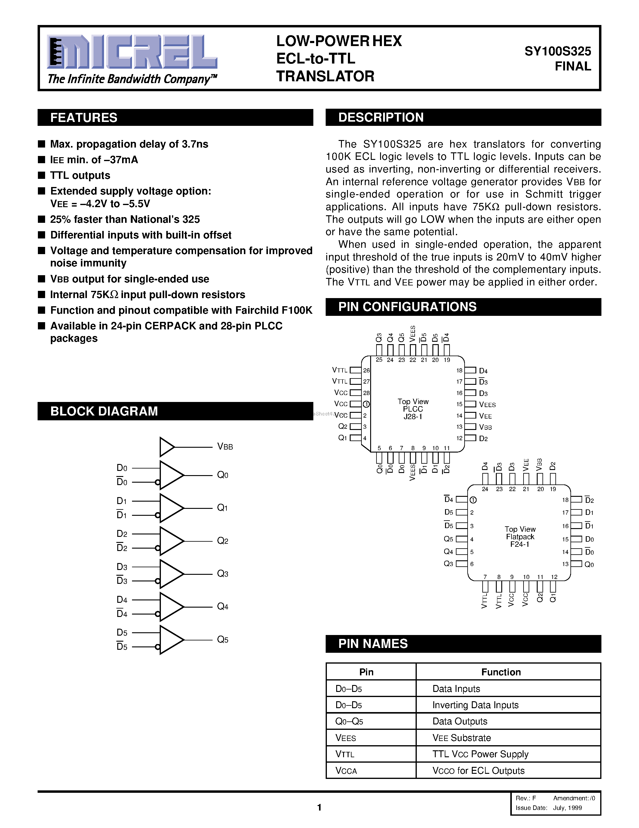 Datasheet SY100S325 - Low-power Hex Ecl-to-ttl Translator page 1