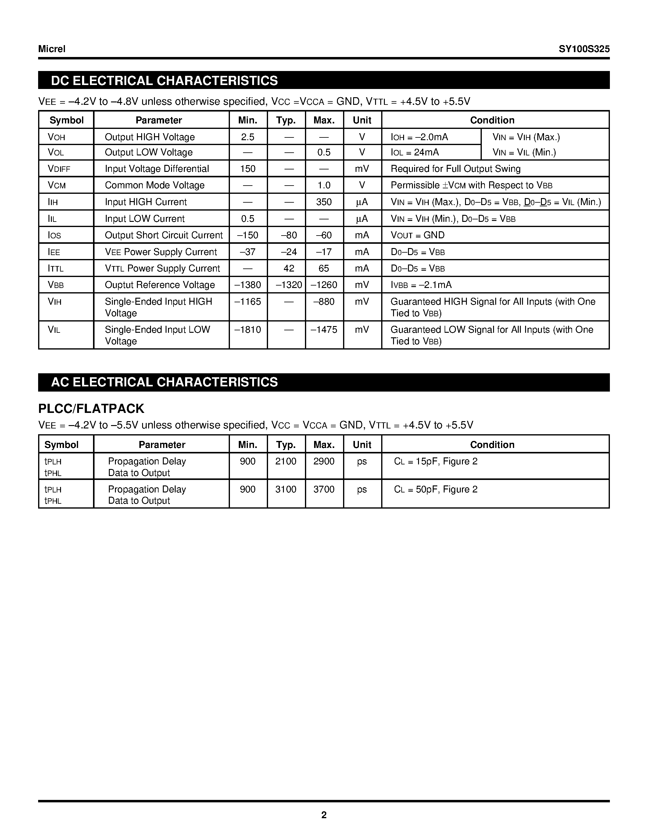 Datasheet SY100S325 - Low-power Hex Ecl-to-ttl Translator page 2