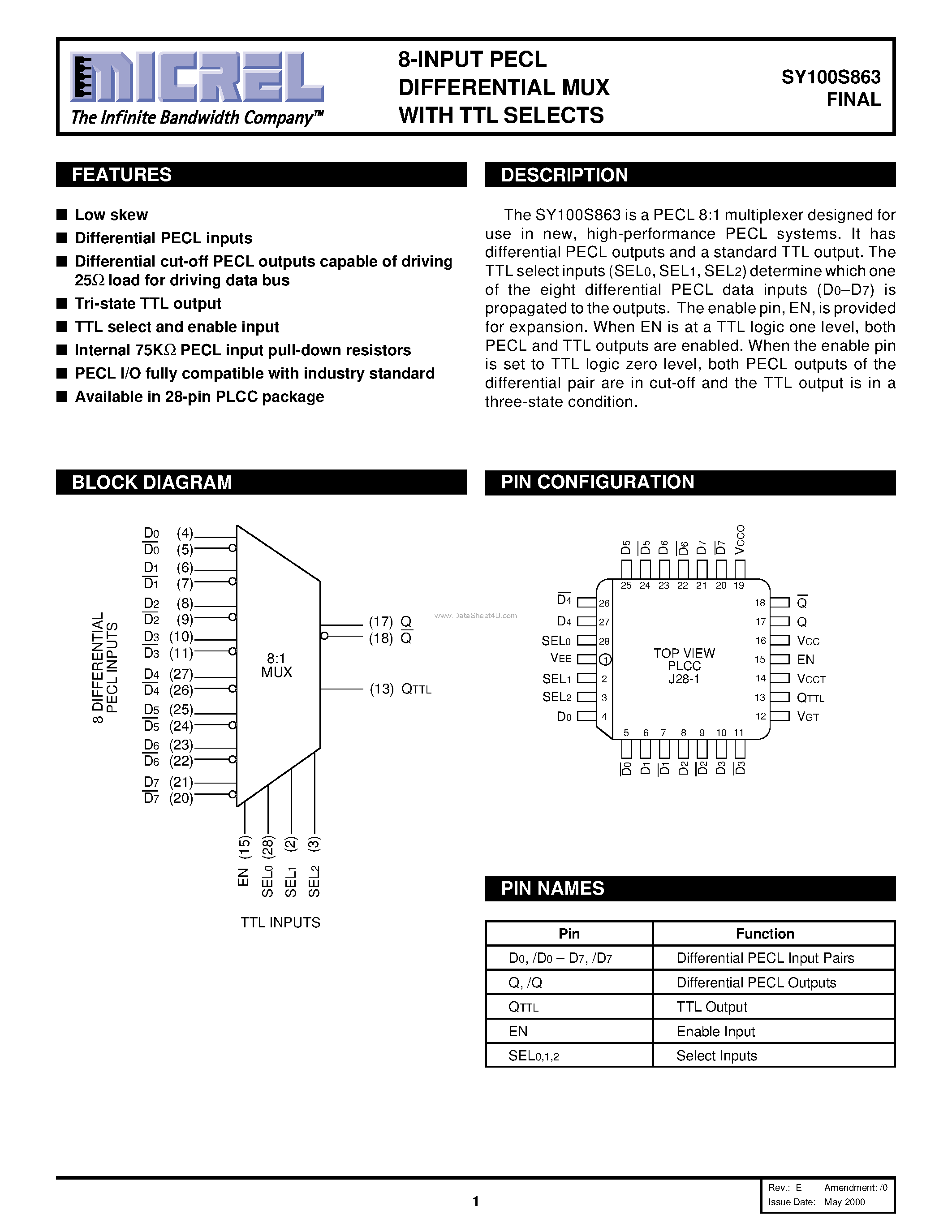 Datasheet SY100S863 - 8-Input Pecl Differential Mux W/ttl Selects page 1