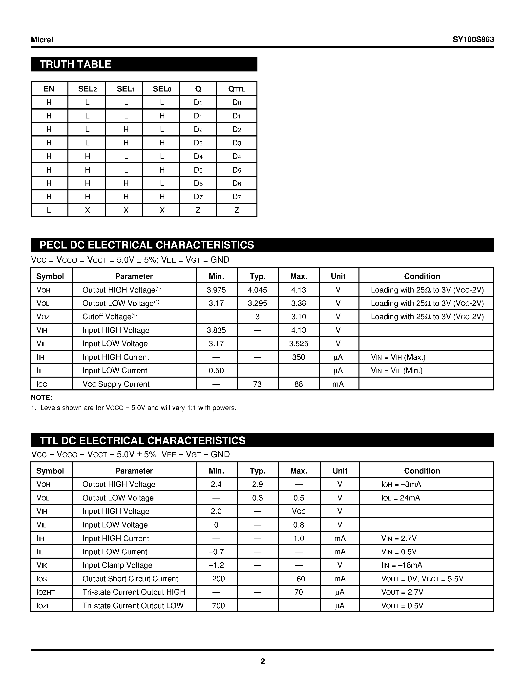 Datasheet SY100S863 - 8-Input Pecl Differential Mux W/ttl Selects page 2