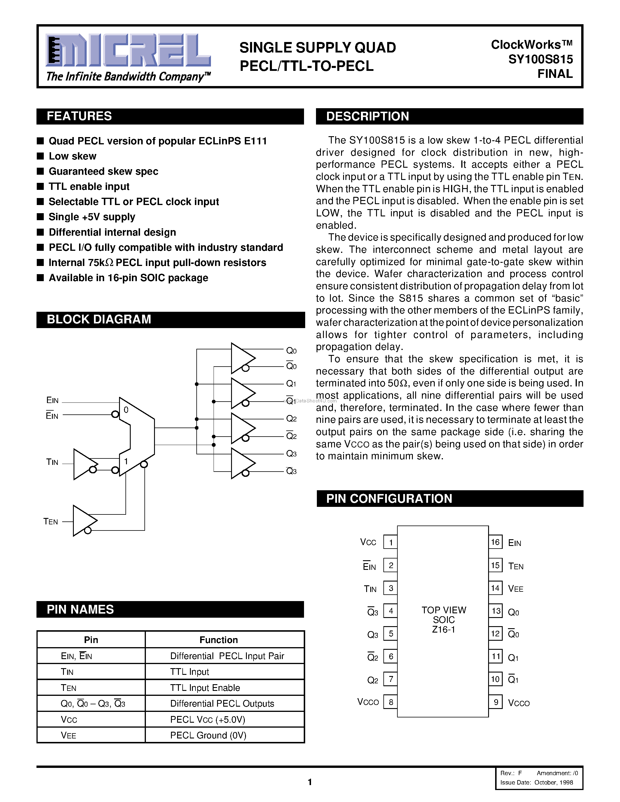 Datasheet SY100S815 - 1:4 Pecl Clock Driver With Selectable TTL or Pecl Clock Input page 1