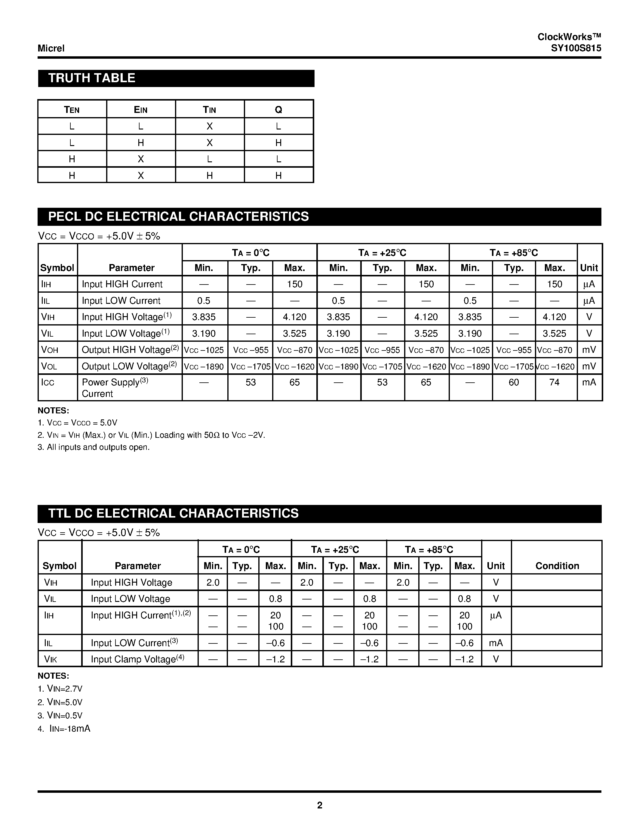 Datasheet SY100S815 - 1:4 Pecl Clock Driver With Selectable TTL or Pecl Clock Input page 2