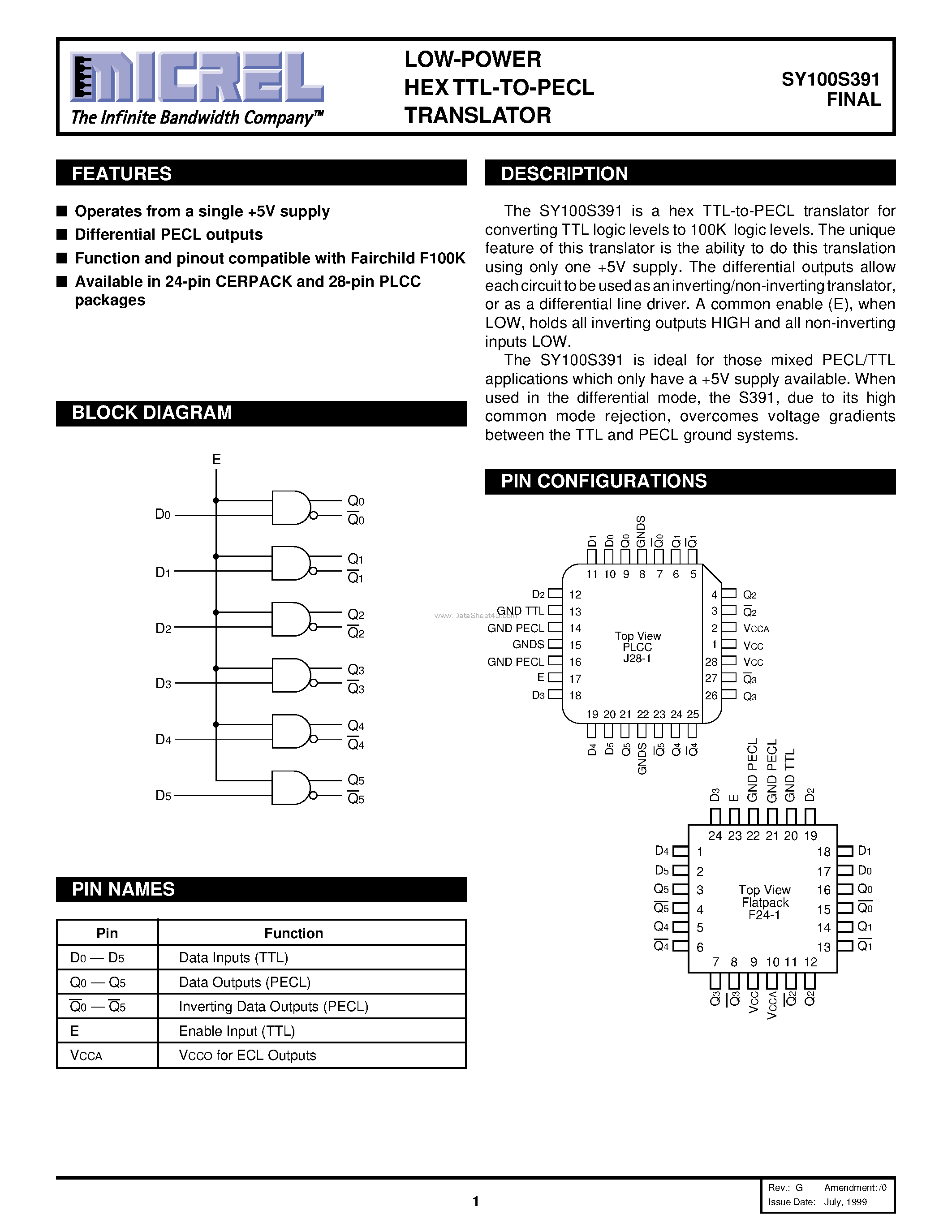 Datasheet SY100S391 - Low-power Hex Ttl-to-pecl Translator page 1