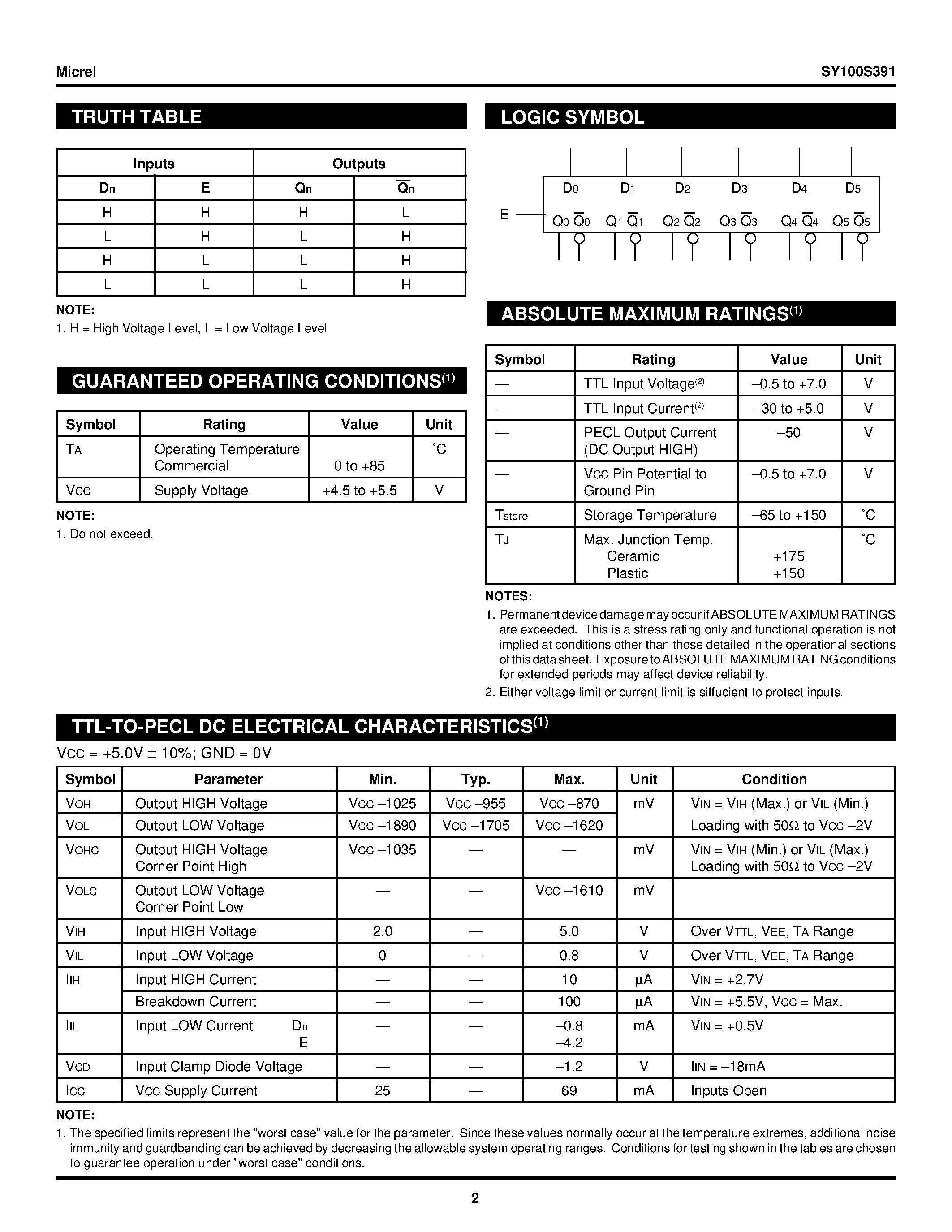 Datasheet SY100S391 - Low-power Hex Ttl-to-pecl Translator page 2