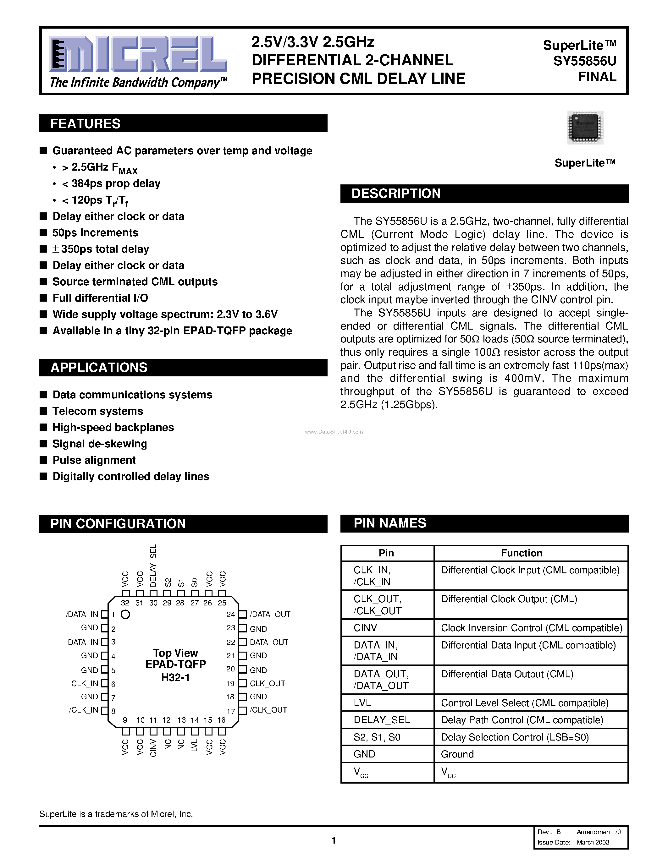 Даташит SY55856U - 2.5GHz Precision Two Channel Delay страница 1