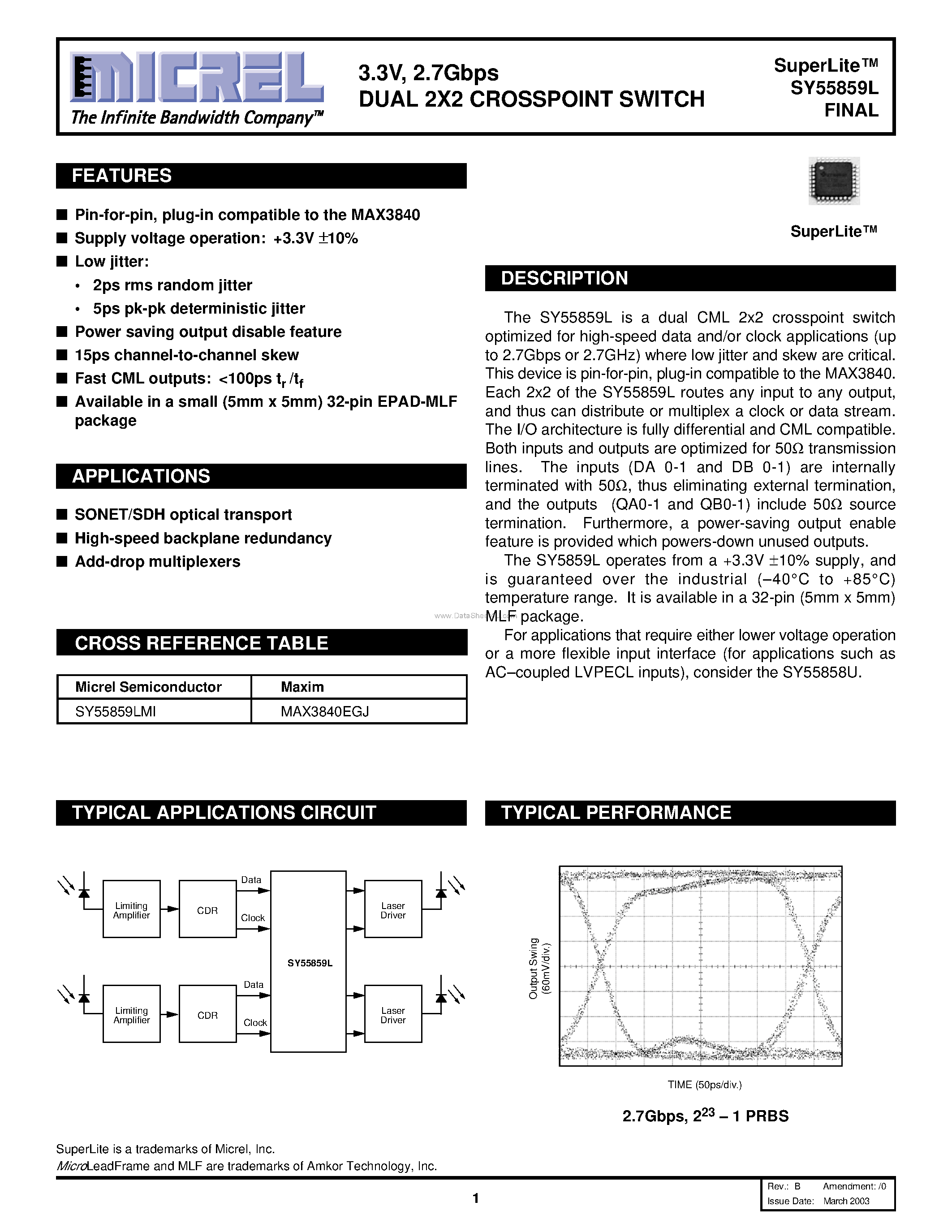 Даташит SY55859L - 2.7Gbps Dual 2X2 Crosspoint Switch страница 1