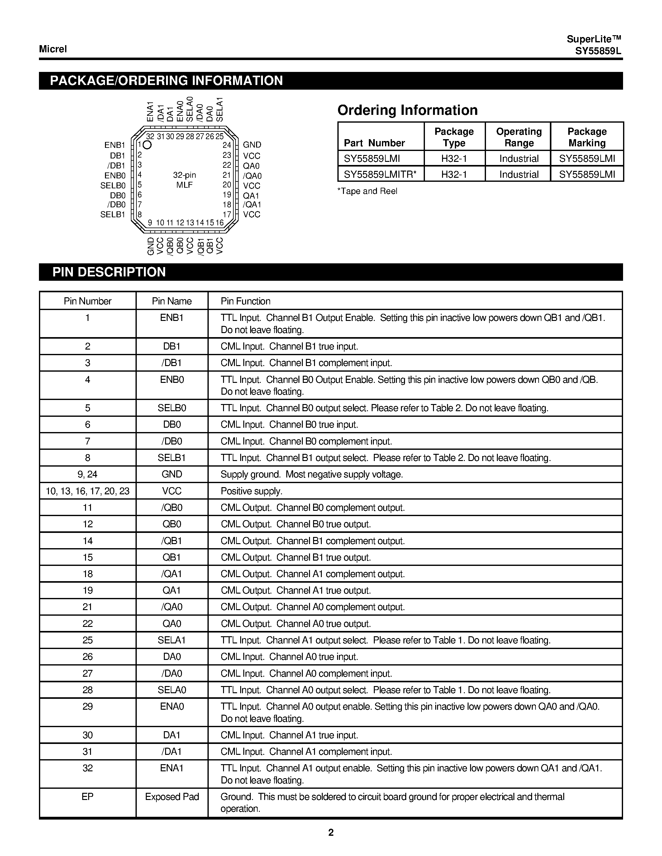 Даташит SY55859L - 2.7Gbps Dual 2X2 Crosspoint Switch страница 2