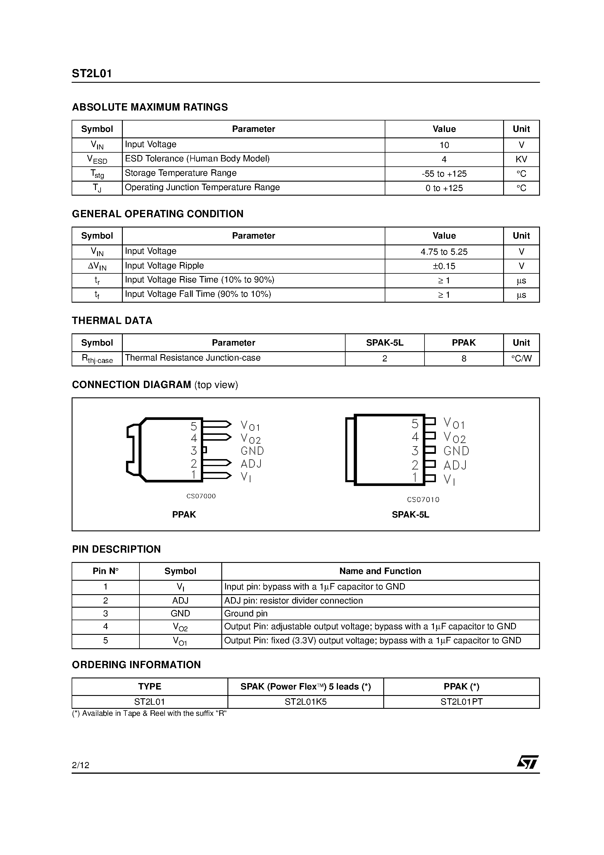 Даташит ST2L01 - DUAL VOLTAGE REGULATOR страница 2