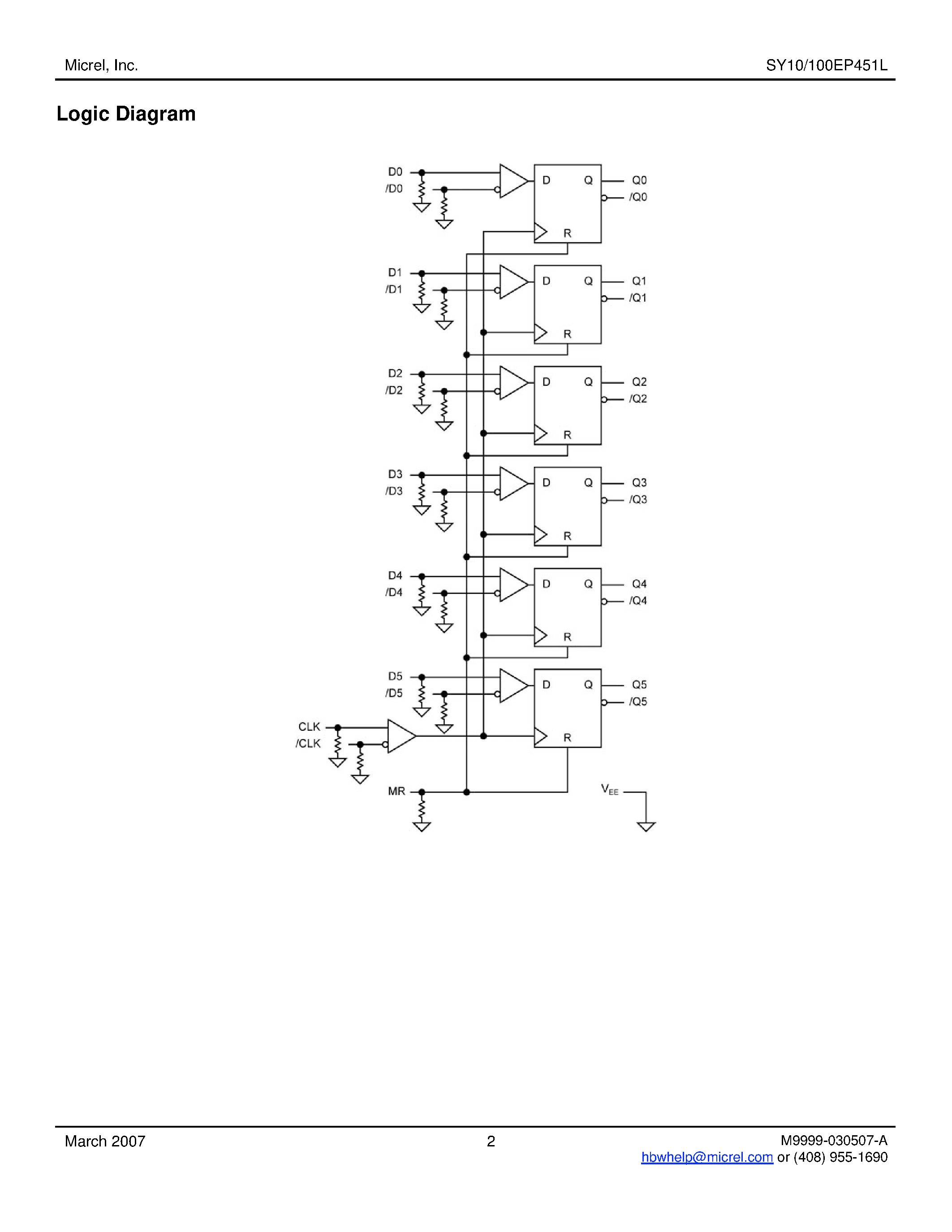 Даташит SY100EP451L - 3.3V ECL 6-Bit Differential Register страница 2