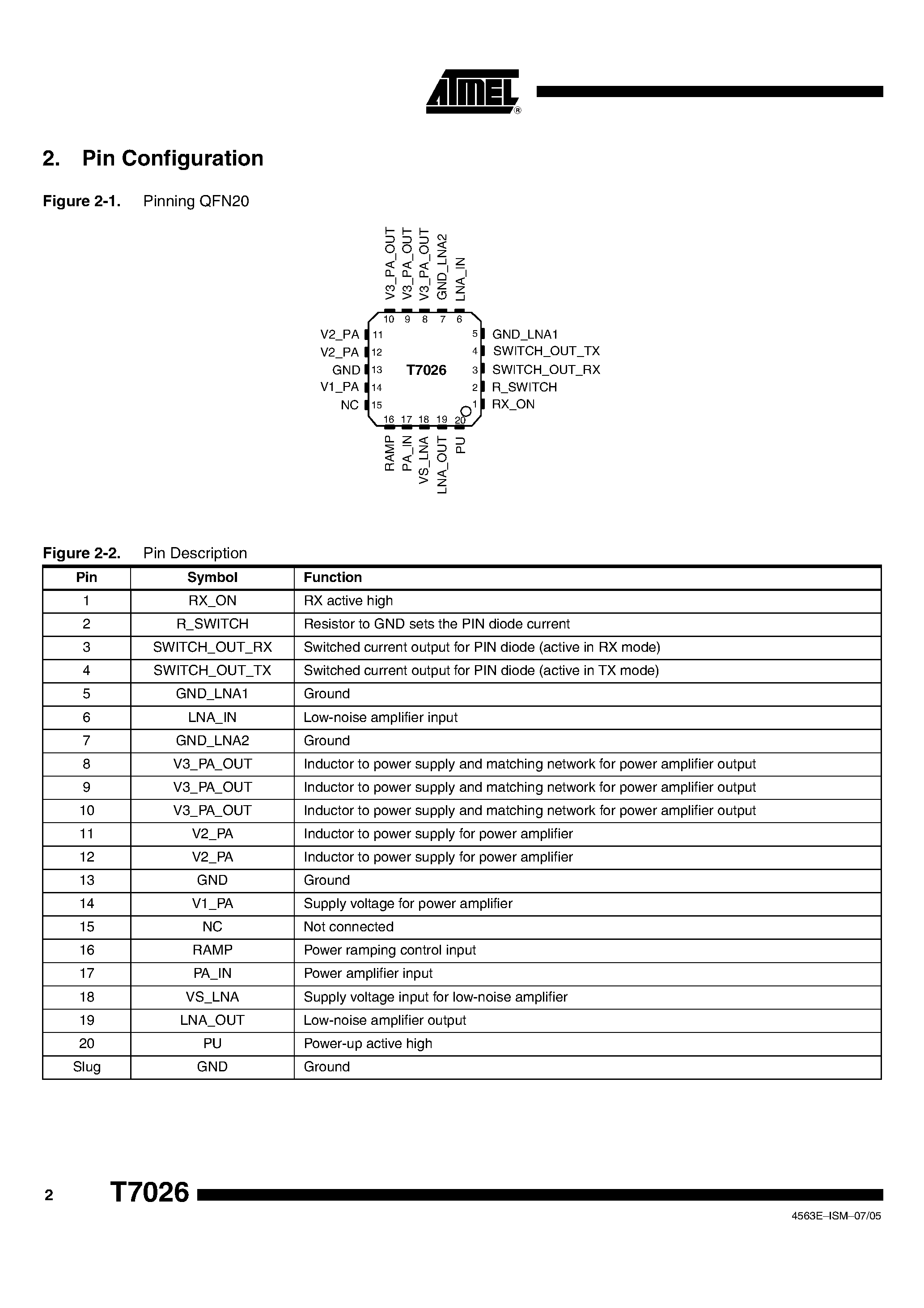 Даташит T7026 - ISM 2.4 GHz Front End IC страница 2