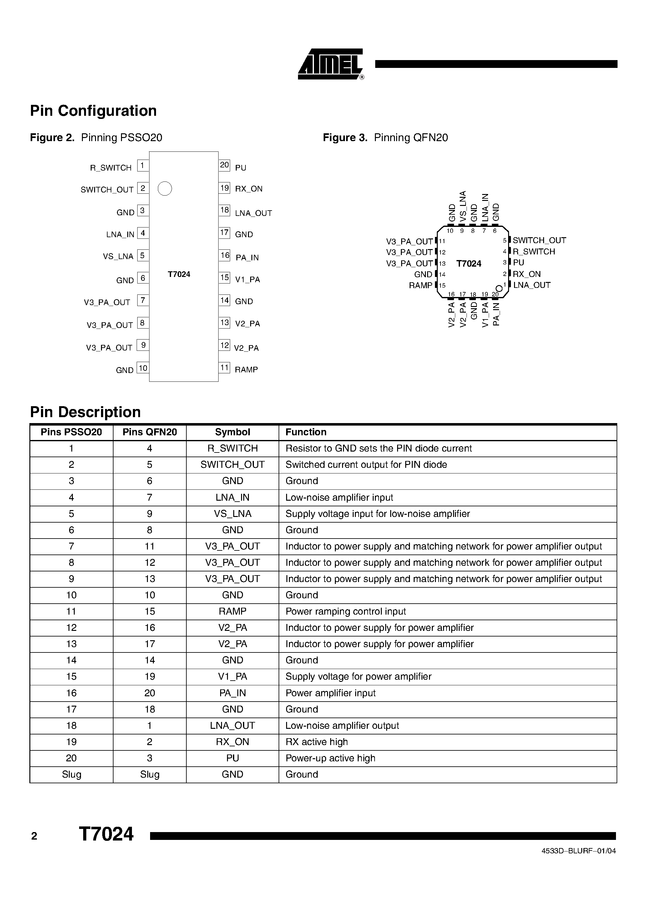 Даташит T7024 - ISM 2.4-GHz Front- End IC страница 2