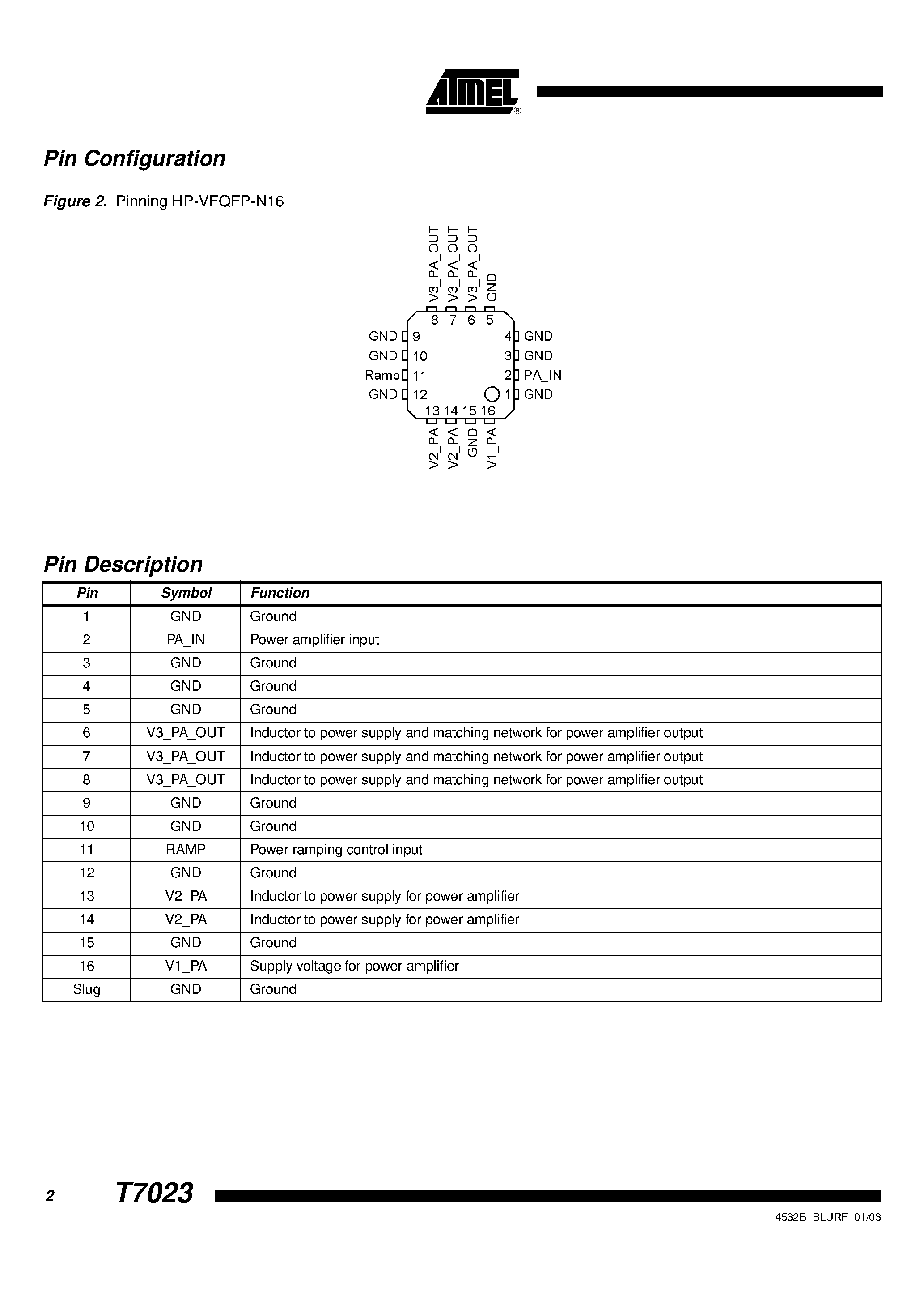 Даташит T7023 - Bluetooth 2.4-GHz Power Amplifier страница 2