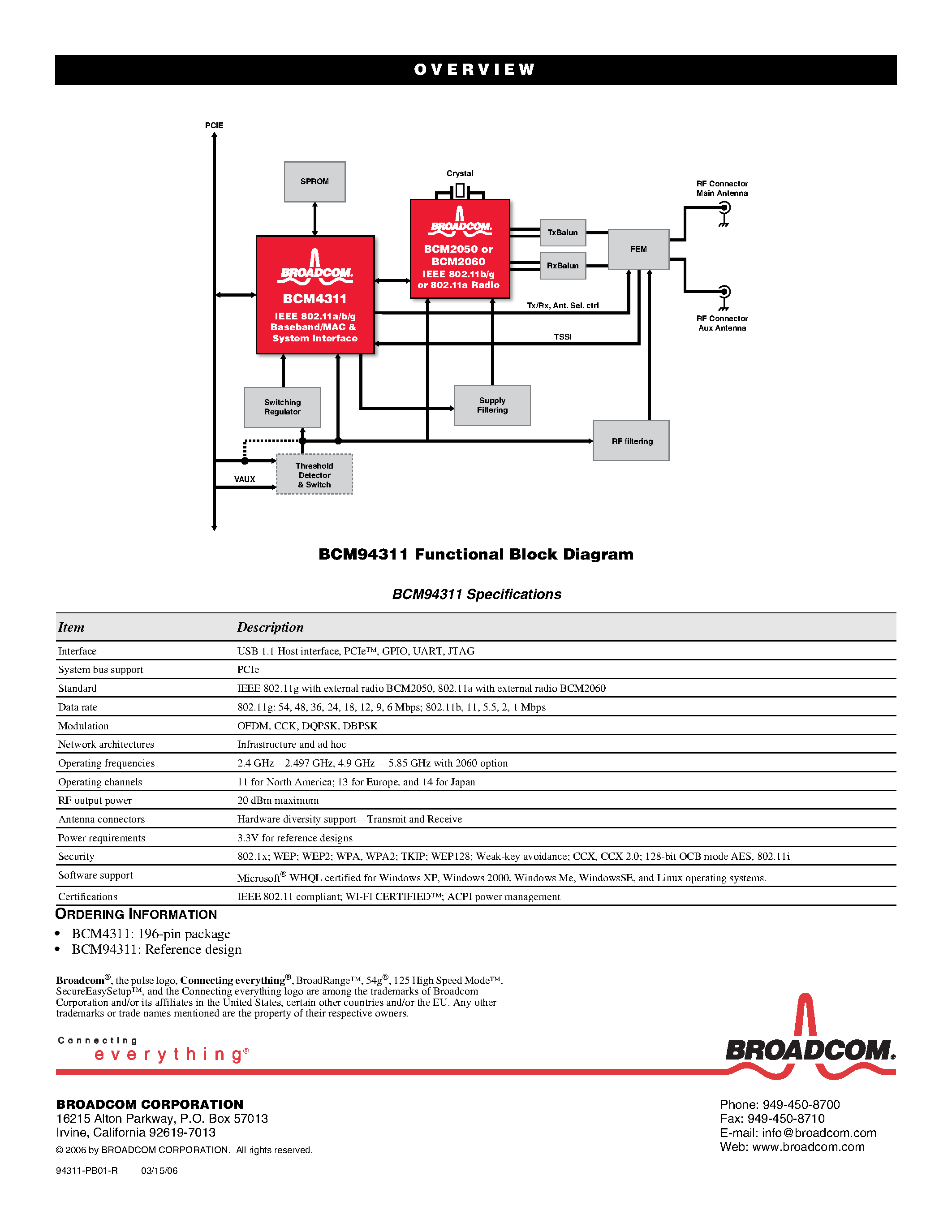 Даташит BCM94311 - AIRFORCE 54G 802.11A/B/G PCI EXPRESS CLIENT REFERENCE DESIGN страница 2