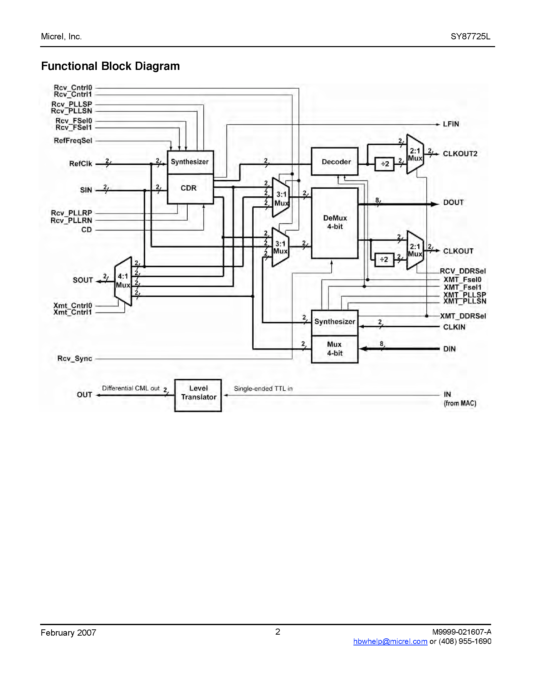 Даташит SY87725L - 2.5Gbps GPON/BPON ONU SERDES страница 2