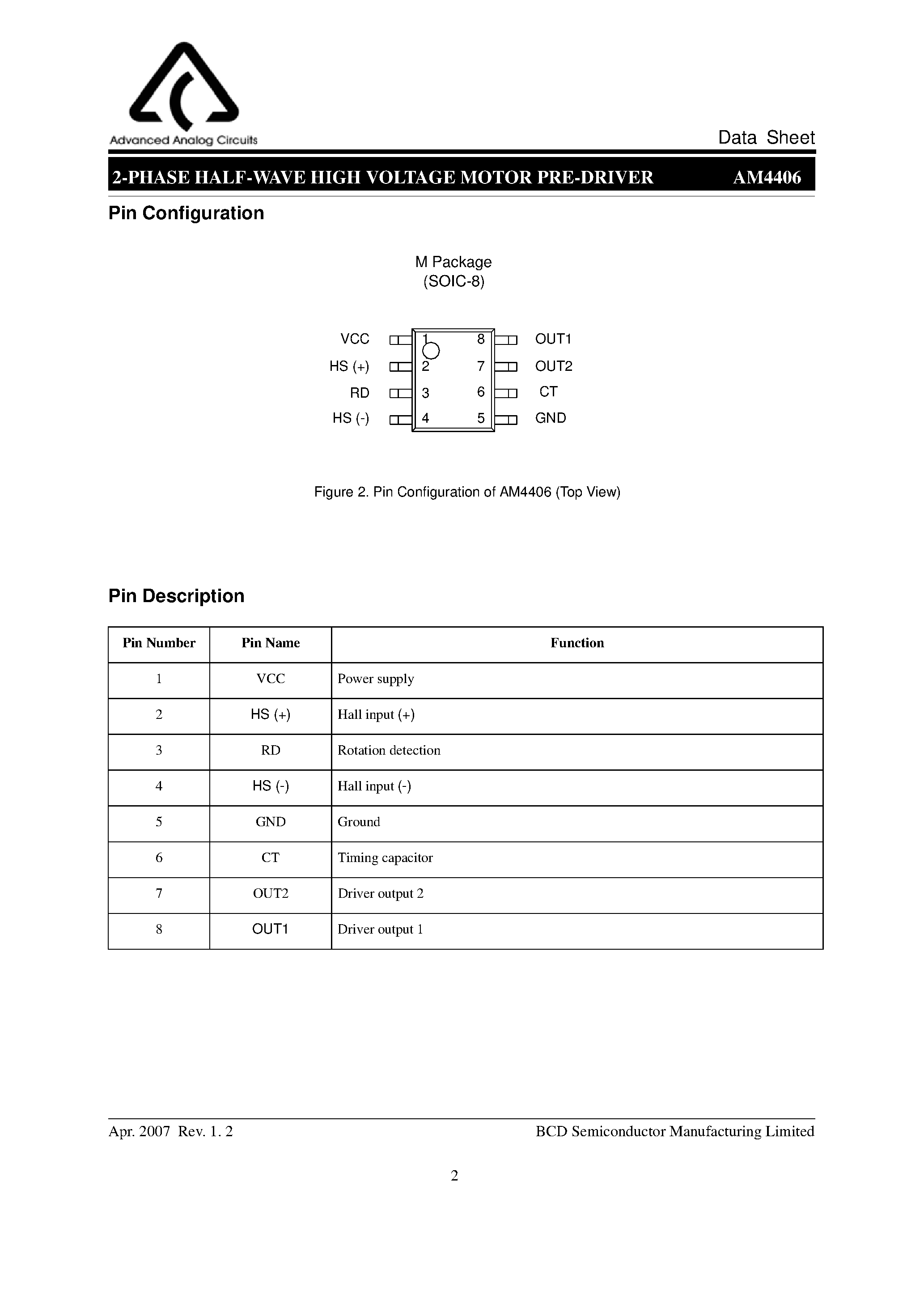 Datasheet AM4406 - 2-PHASE HALF-WAVE HIGH VOLTAGE MOTOR PRE-DRIVER page 2