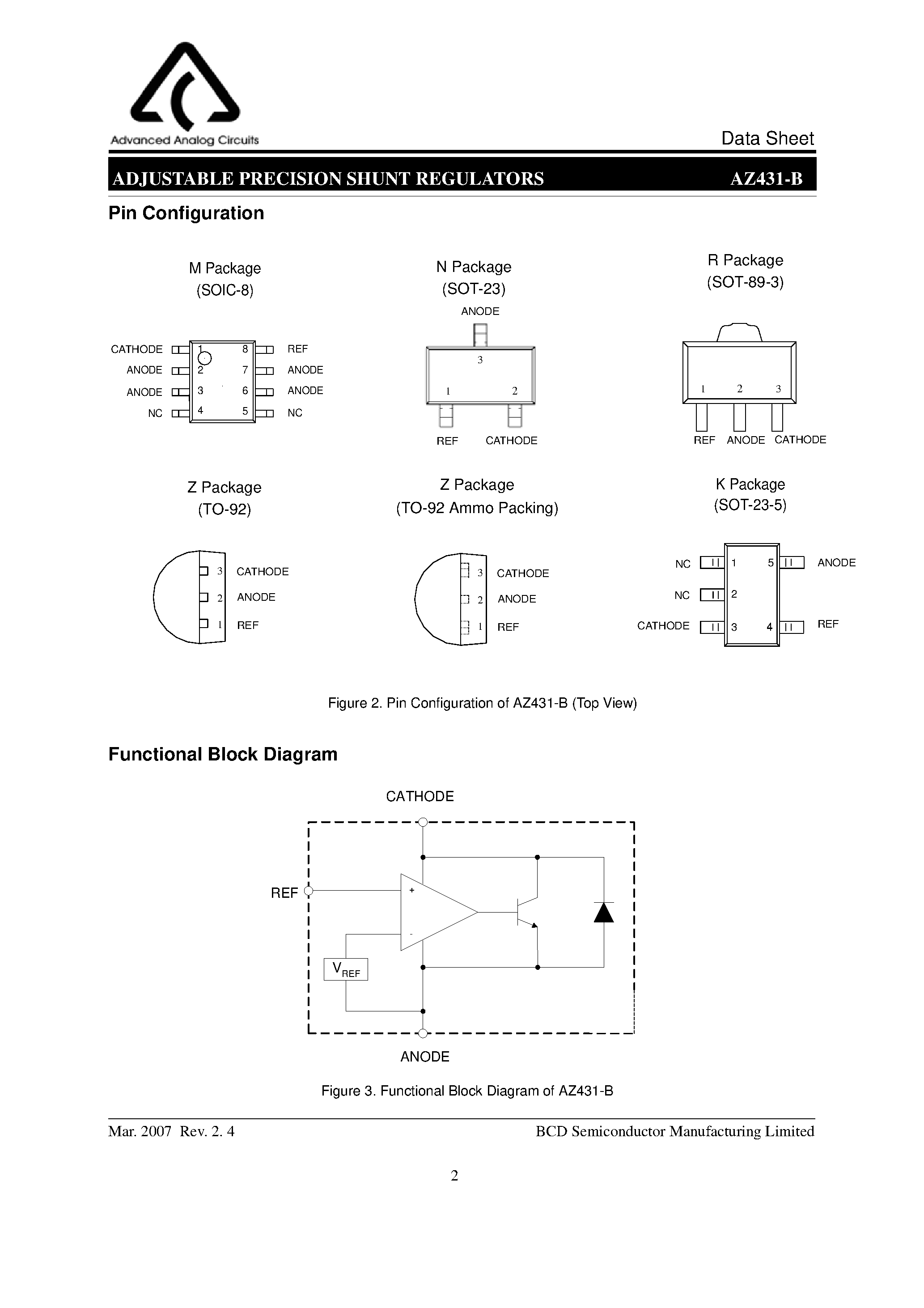 Datasheet AZ431-B - ADJUSTABLE PRECISION SHUNT REGULATORS page 2