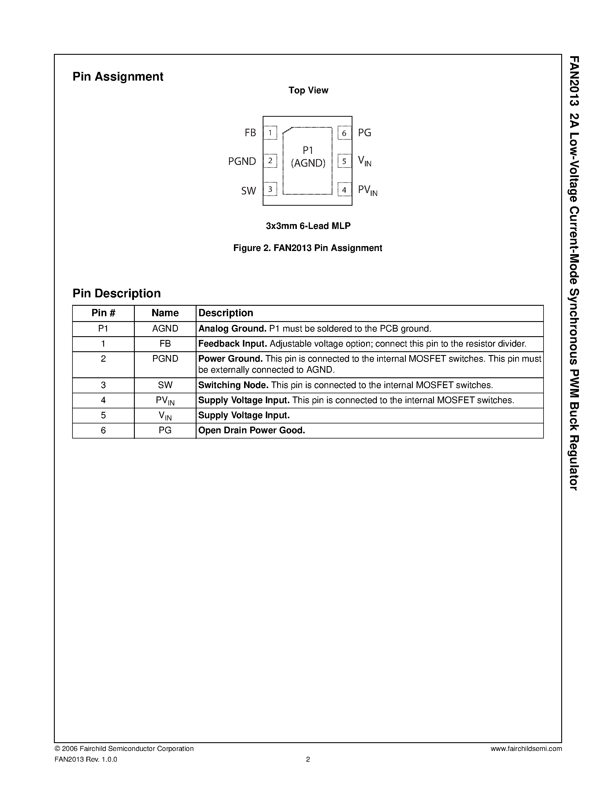 Даташит FAN2013 - Low-Voltage Current-Mode Synchronous PWM Buck Regulator страница 2