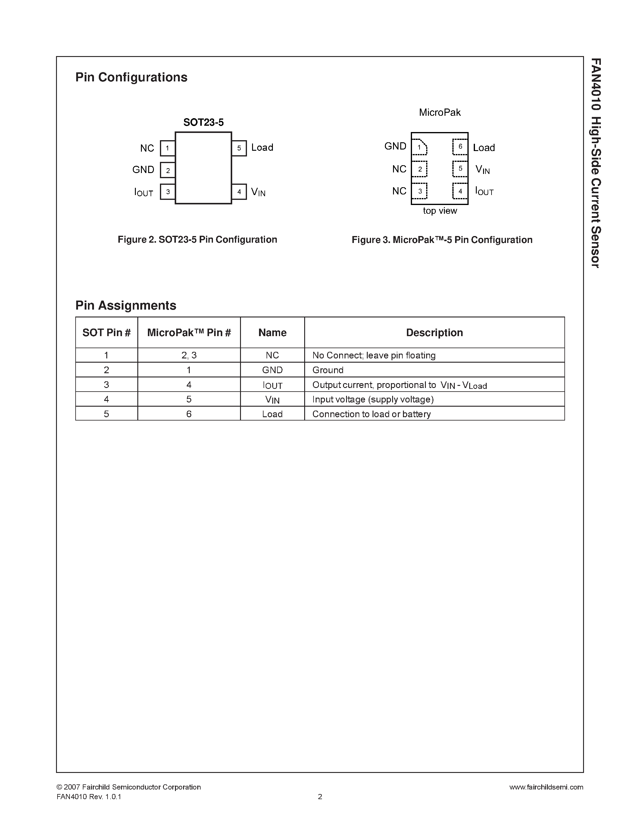 Даташит FAN4010 - High-Side Current Sensor страница 2