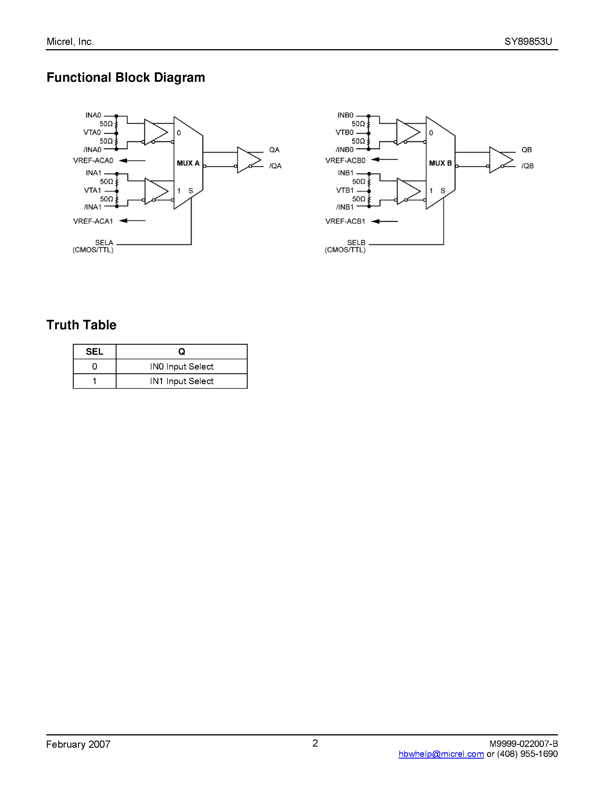 Даташит SY89853U - Precision Low-Power Dual 2:1 LVPECL MUX страница 2