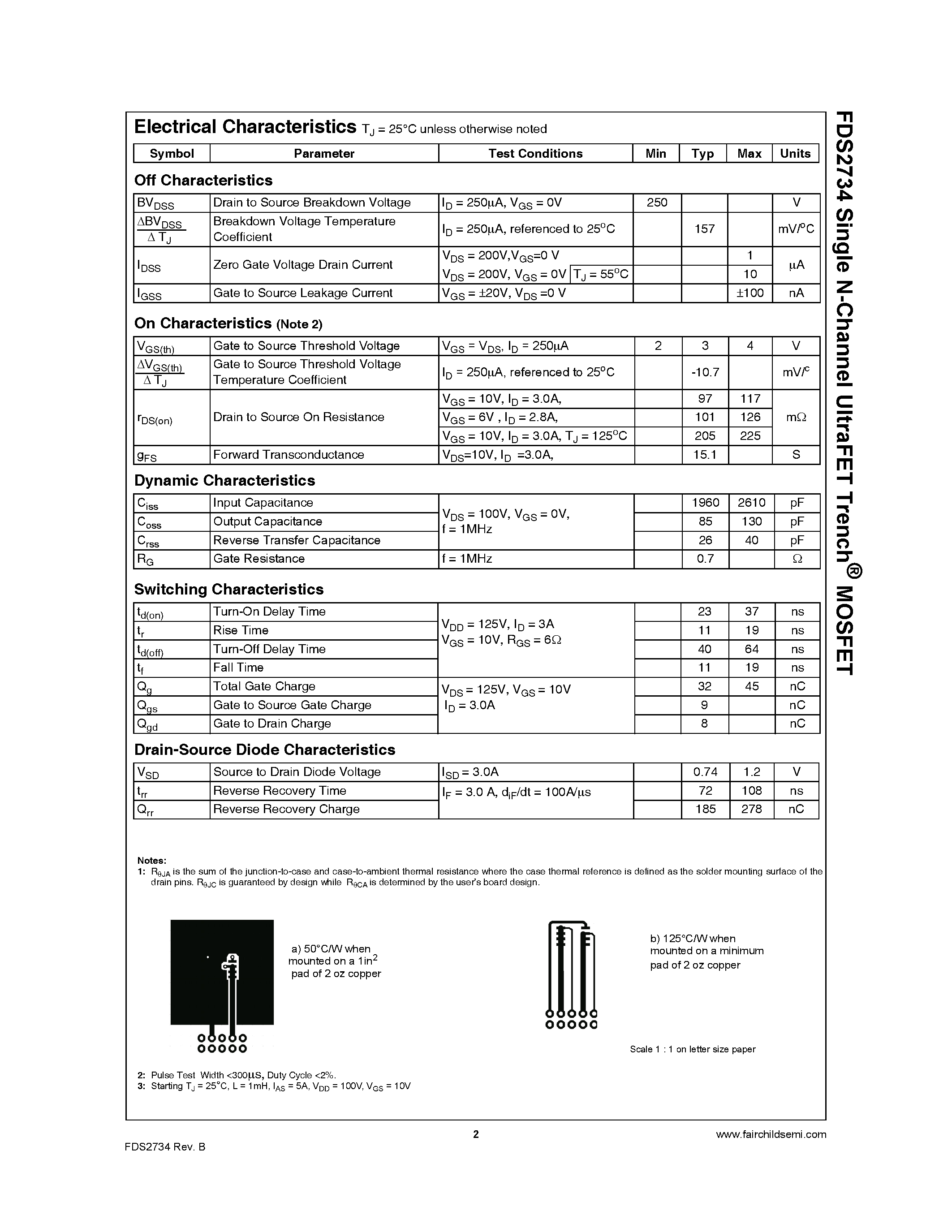 Datasheet FDS2734 - N-Channel MOSFET page 2