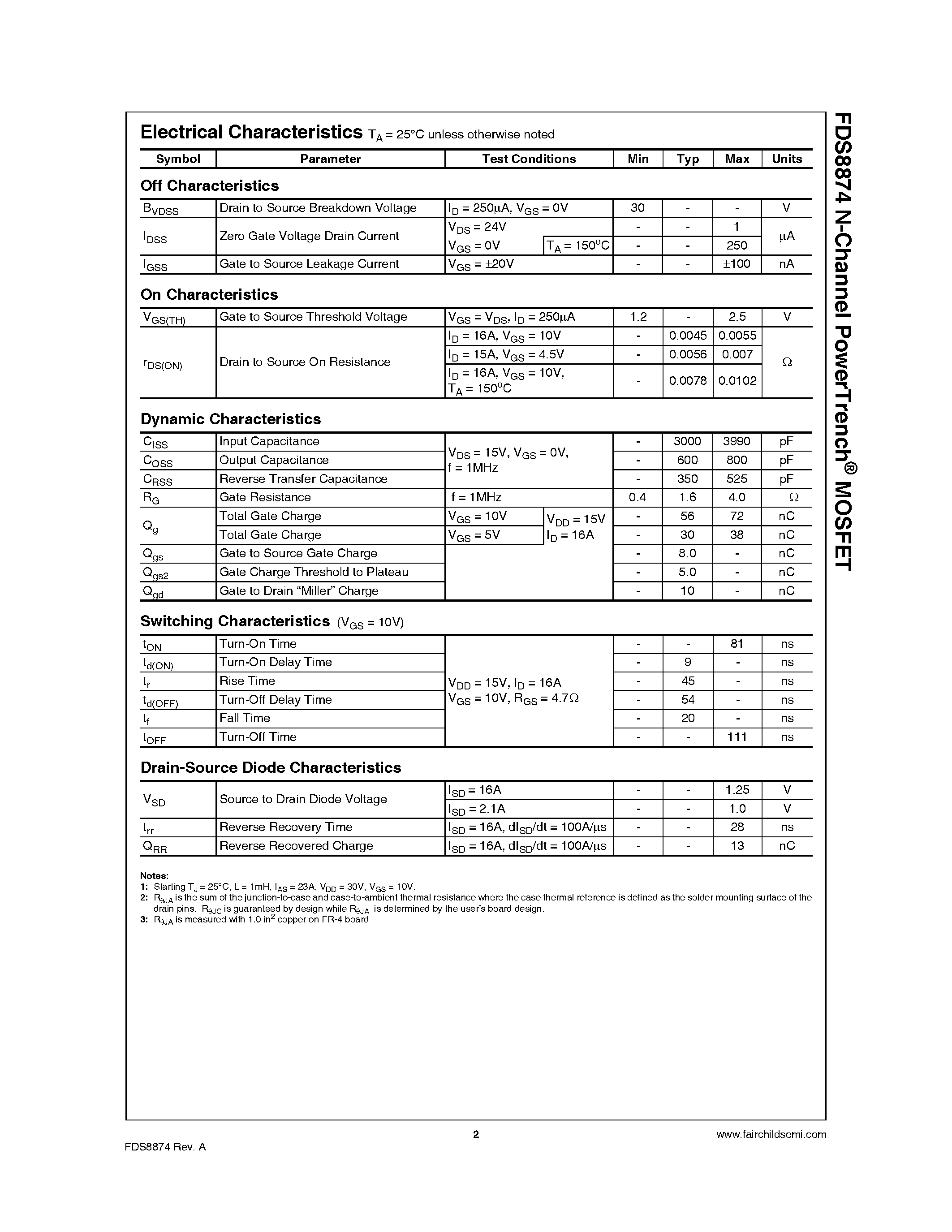 Datasheet FDS8874 - N-Channel MOSFET page 2