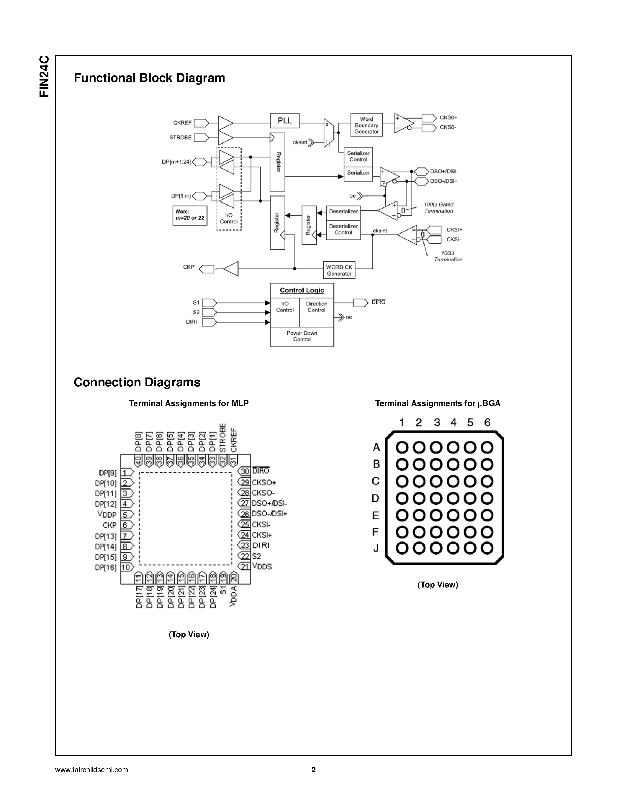 Даташит FIN24C - uSerDes Low Voltage 24-Bit Bi-Directional Serializer/Deserializer страница 2