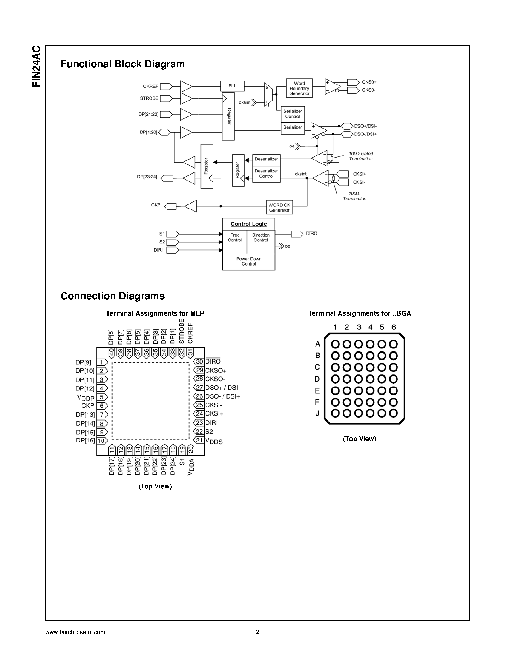 Даташит FIN24AC - USerDesTM 22-Bit Bi-Directional Serializer/Deserializer страница 2