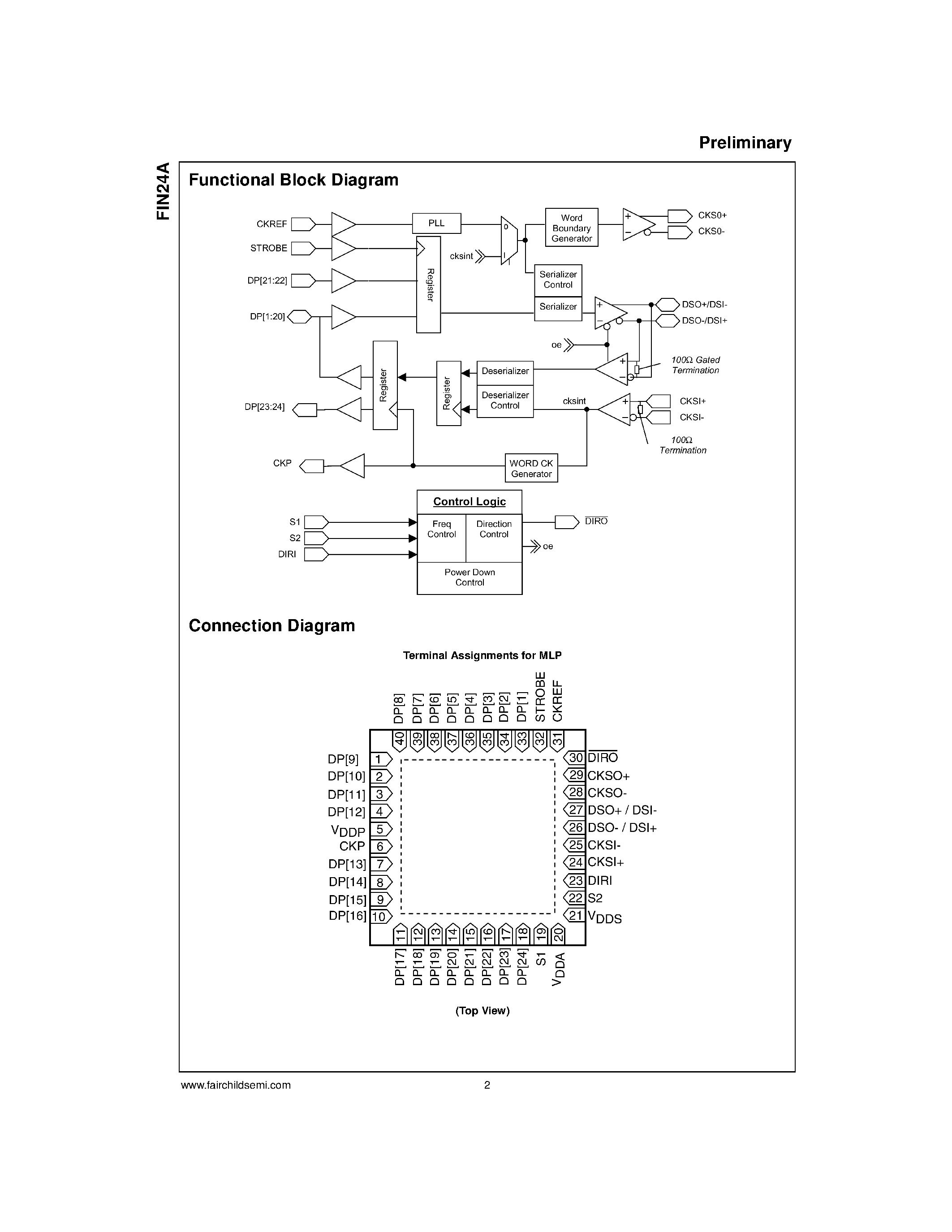 Даташит FIN24A - Low Voltage 24-Bit Bi-Directional Serializer/Deserializer страница 2