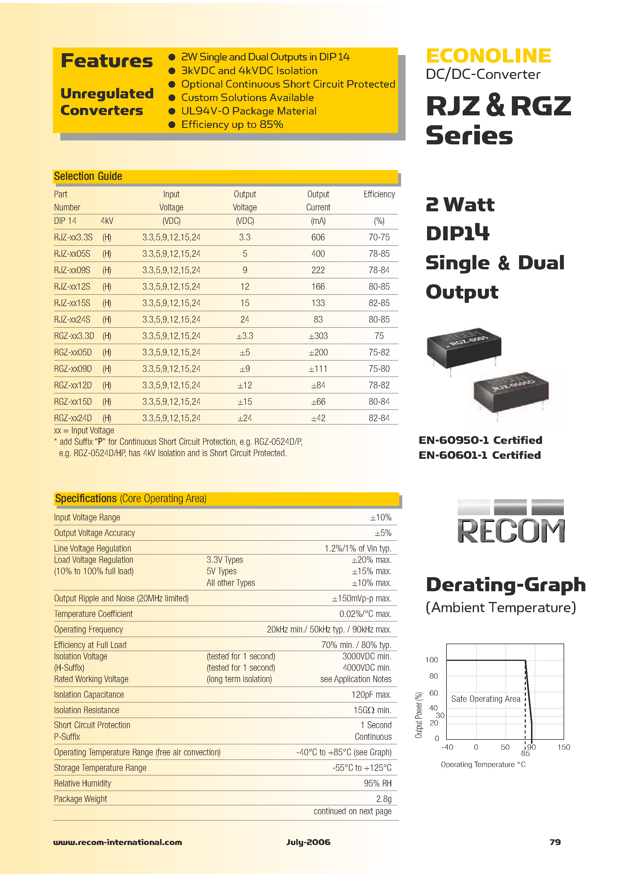 Даташит RJZ-xxx - 2 Watt DIP14 Single & Dual Output страница 1